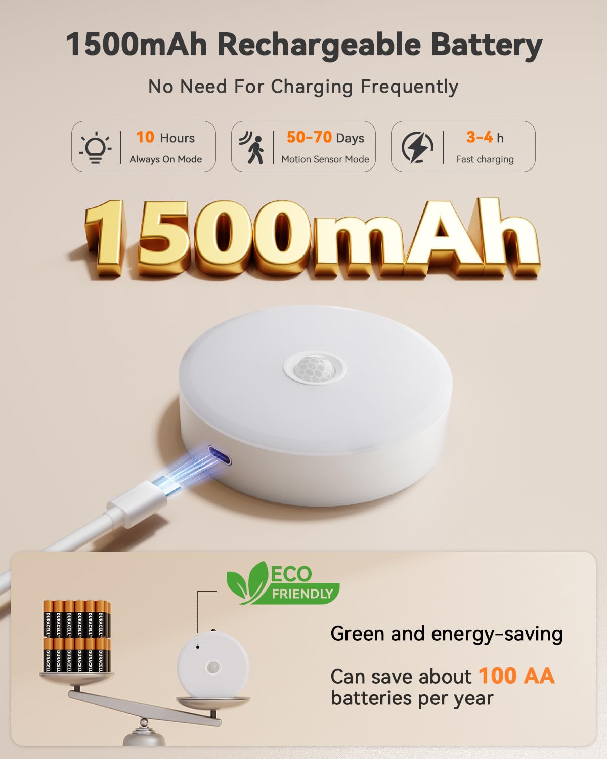 Rechargeable Puck Lights with Remote – 3 Color Temps + 12 RGB LEDs, Motion Sensor, Dimmable Wireless Under Cabinet & Closet Lighting