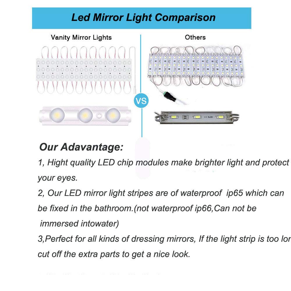 LED Hollywood Vanity Mirror Lights, 10ft Dimmable Touch-Control Strip, Ultra Bright White for Makeup Table & Bathroom Mirror