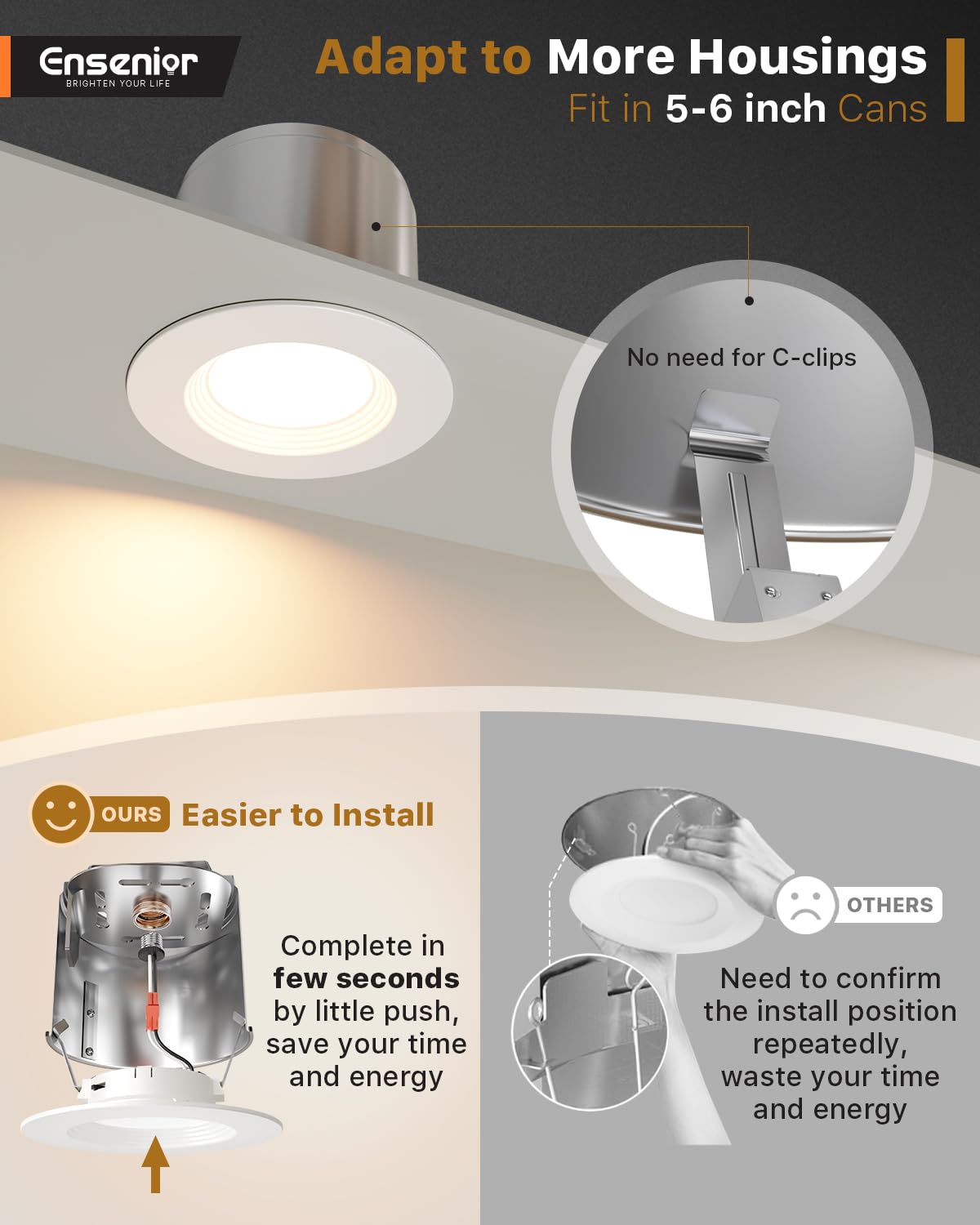 Ensenior 5/6" 5CCT LED Can Lights 12 Pack, Dimmable Retrofit Recessed Lighting, Baffle Trim, 9W=110W, 1000LM, 2700K-5000K, IC Rated