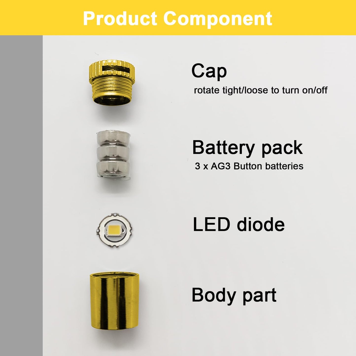 10 Pack Battery Operated LED Mini Spotlights, Warm White Wireless Lights for Artwork, Jewelry Display, Closet & DIY Crafts