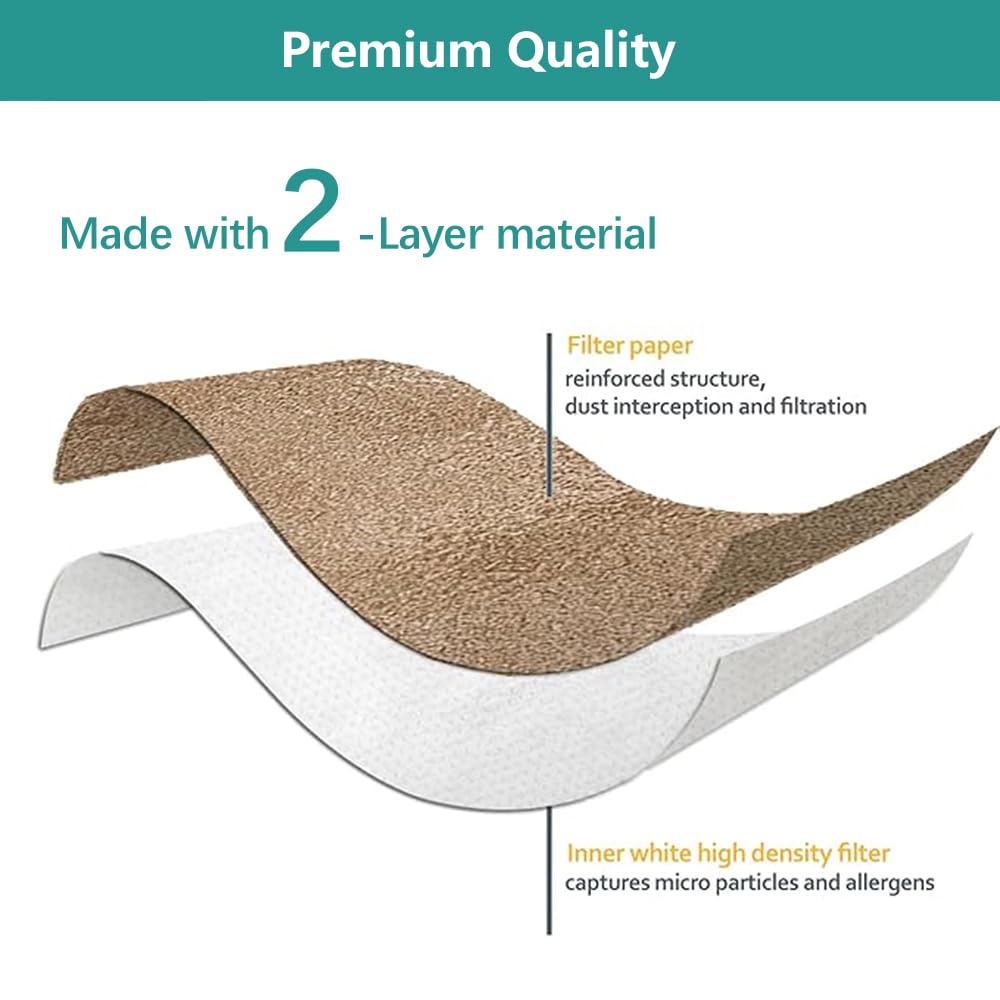 12 Pack DXVA19-4104 Disposable Filter Bags for DEWALT 5 to 8 Gallon Wet/Dry Vacuum Replace Part # For DEWALT DXVA19-4104