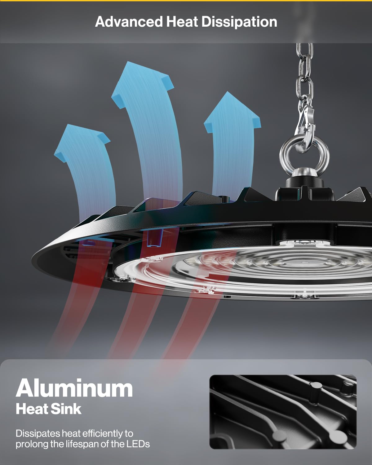 Sunco 6-Pack UFO LED High Bay Light 150W 19500LM 5000K Ultra Bright Commercial Shop Light for Warehouse, Garage & Workshop