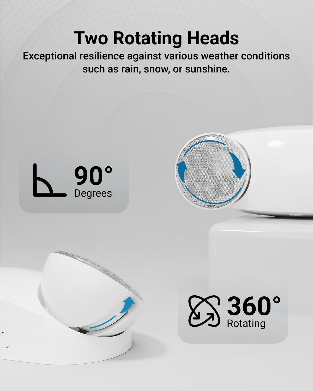 Sunco 6-Pack Outdoor Emergency LED Light, 2 Adjustable Heads, 200 Lumen, 6500K, Fire-Resistant, Wall Mount, Backup Battery, White