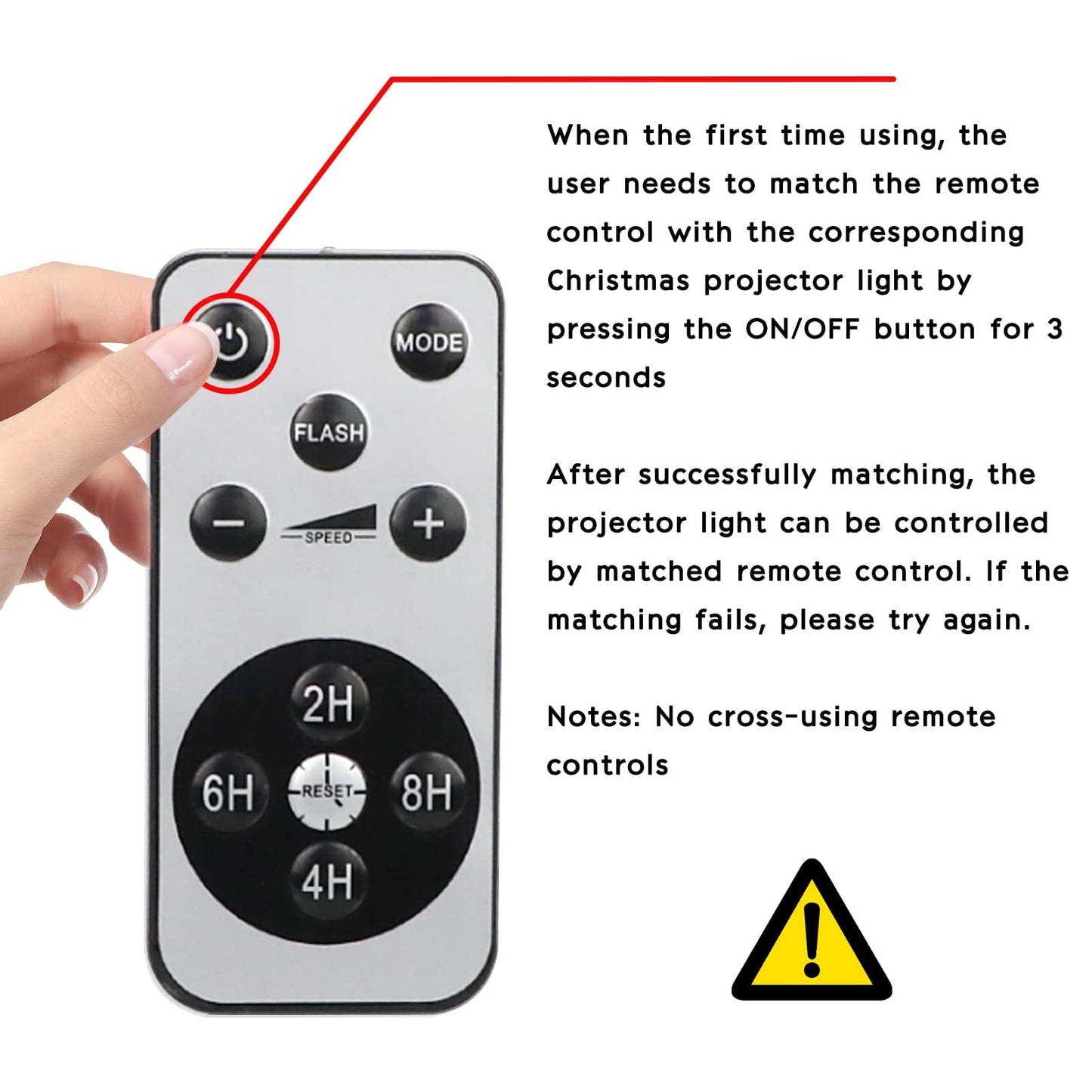 Christmas Laser Lights Projector, Red & Green Star Show Landscape Spotlight with Festive Patterns for Indoor Outdoor Garden Patio Wall