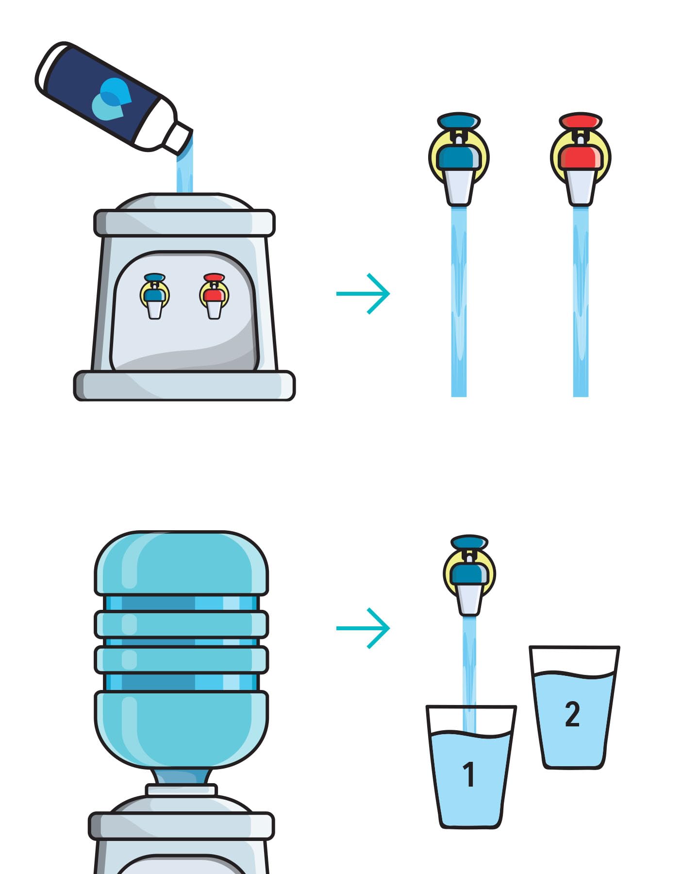 H2OK Water Cooler Cleaner