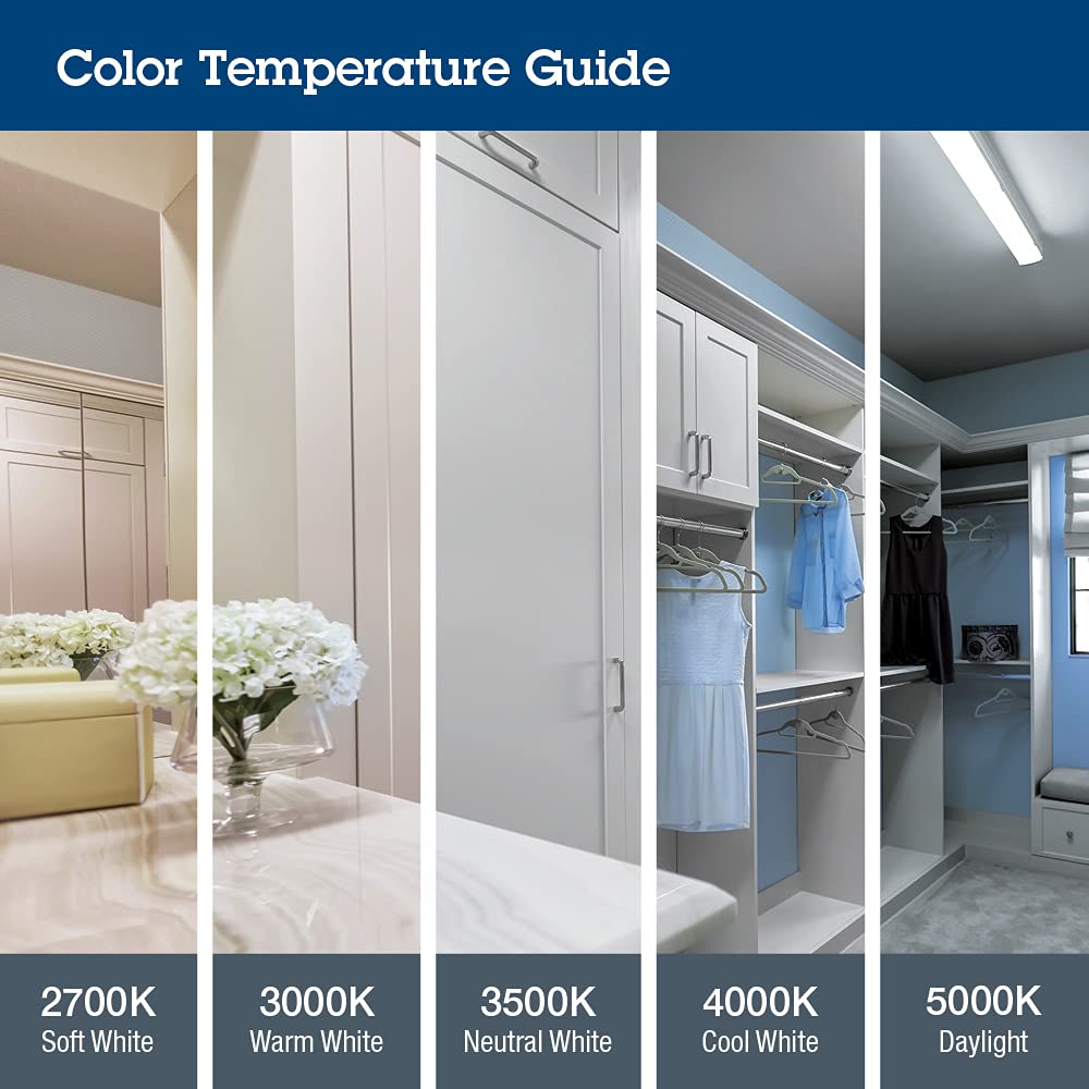 Lithonia Lighting 2x4 LED Flat Panel, 4000 Lumens, Switchable 3500K/4000K/5000K, Ceiling Mount, White