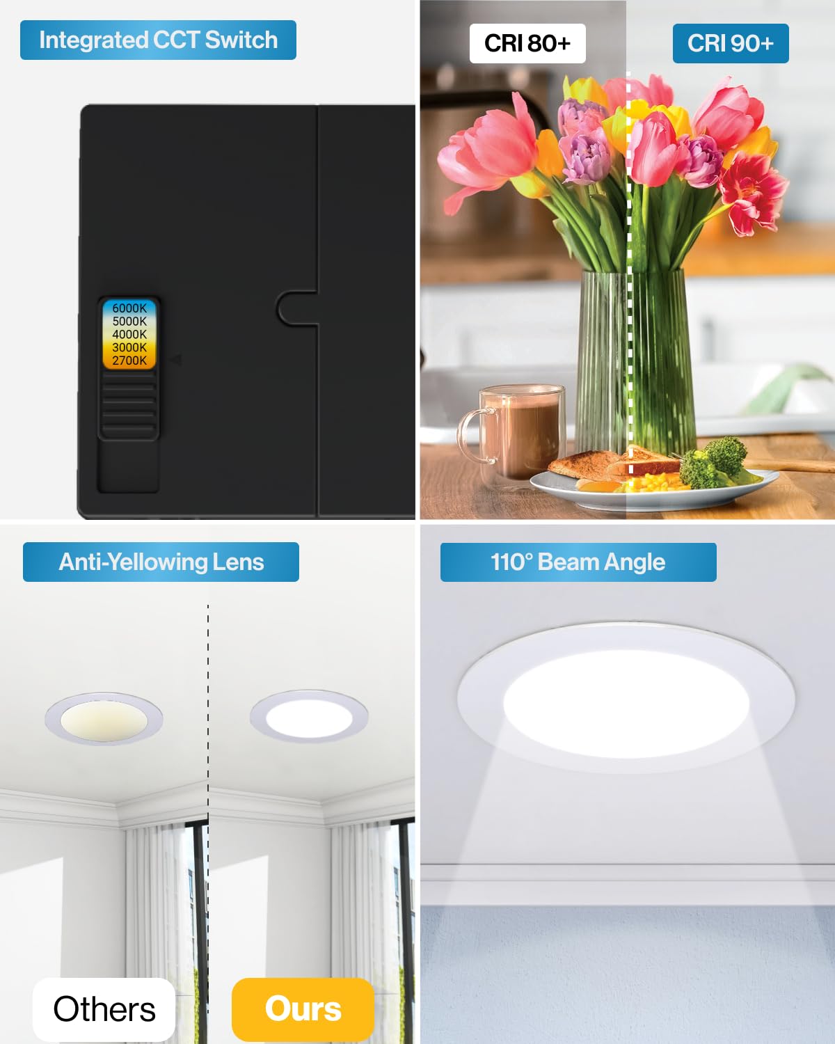 Sunco 24-Pack 6" LED Recessed Canless Ceiling Lights, 14W (100W Eq), Dimmable, Selectable CCT 2700K-6000K, Slim Wafer Thin, ETL