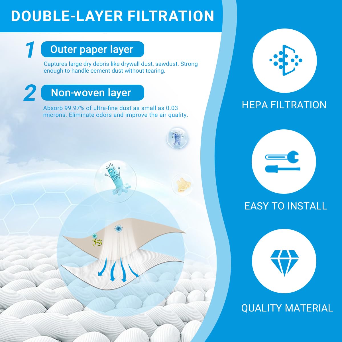 10 Pack DXVA25-4040 Dust Bag-4 gallon Replacement for DEWALT DXV04T 4 Gallon Wet/Dry Vacuum