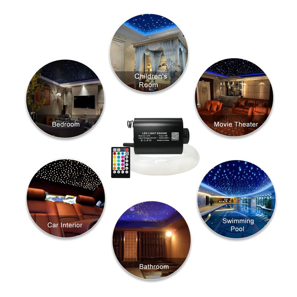 AMKI 16W Fiber Optic Starlight Headliner Kit, APP & Remote Control, Sound Activated, 300pcs 0.75mm 6.5ft Strands for Car & Home Decor