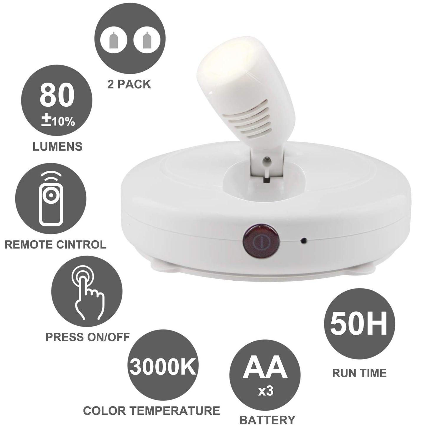 HONWELL 2-Pack Wireless LED Puck Lights with 2 Remotes – Rotatable Indoor Accent, Closet & Artwork Lighting for Paintings