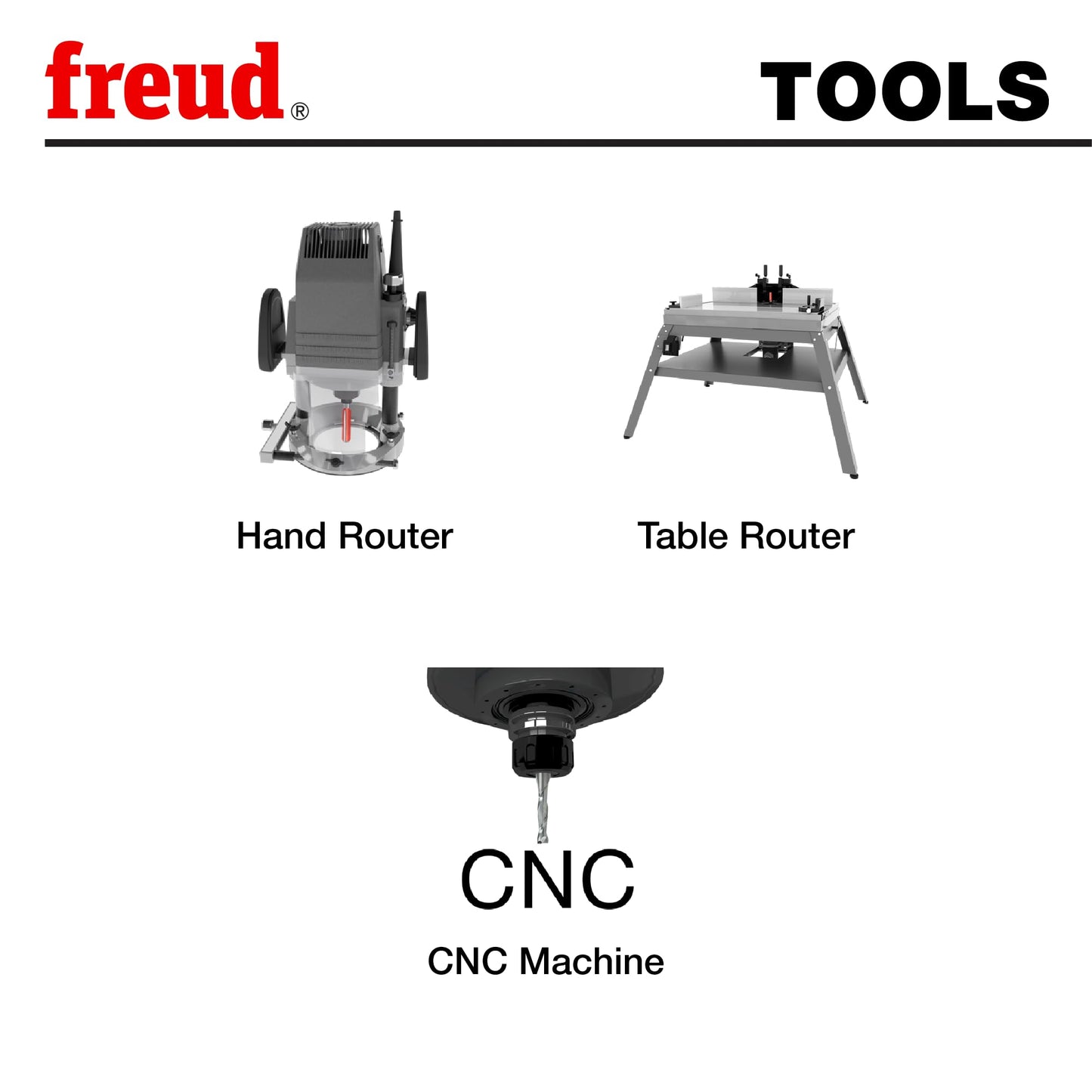 Freud 12-128 Double Flute Straight Bit, Eclipse Grind, Tico Hi-Density Carbide, 1/2" Shank, 2" H x 1/2" D x 4-1/8" L, 24k RPM