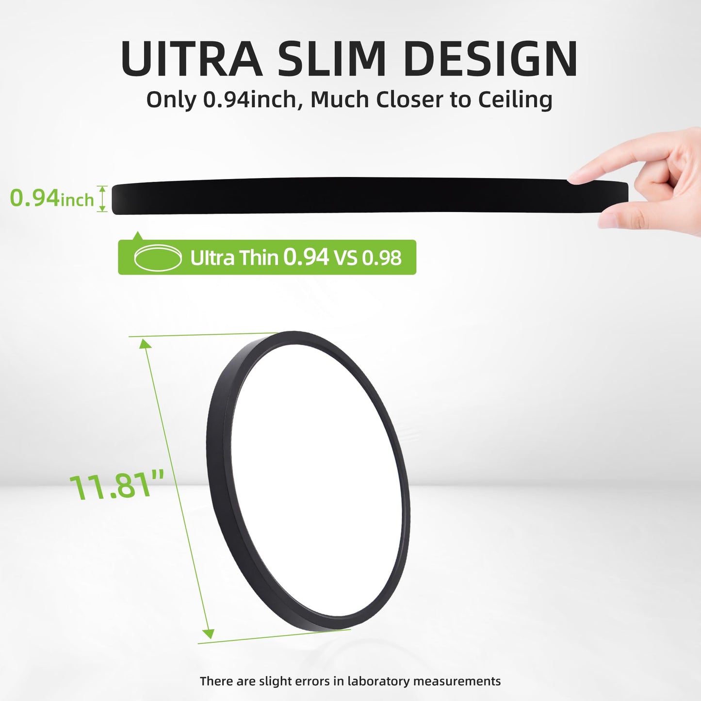 hykolity 2-Pack 12" LED Round Flat Panel Light, 24W, Selectable 3000K/4000K/5000K, Edge-Lit Flush Mount, Black