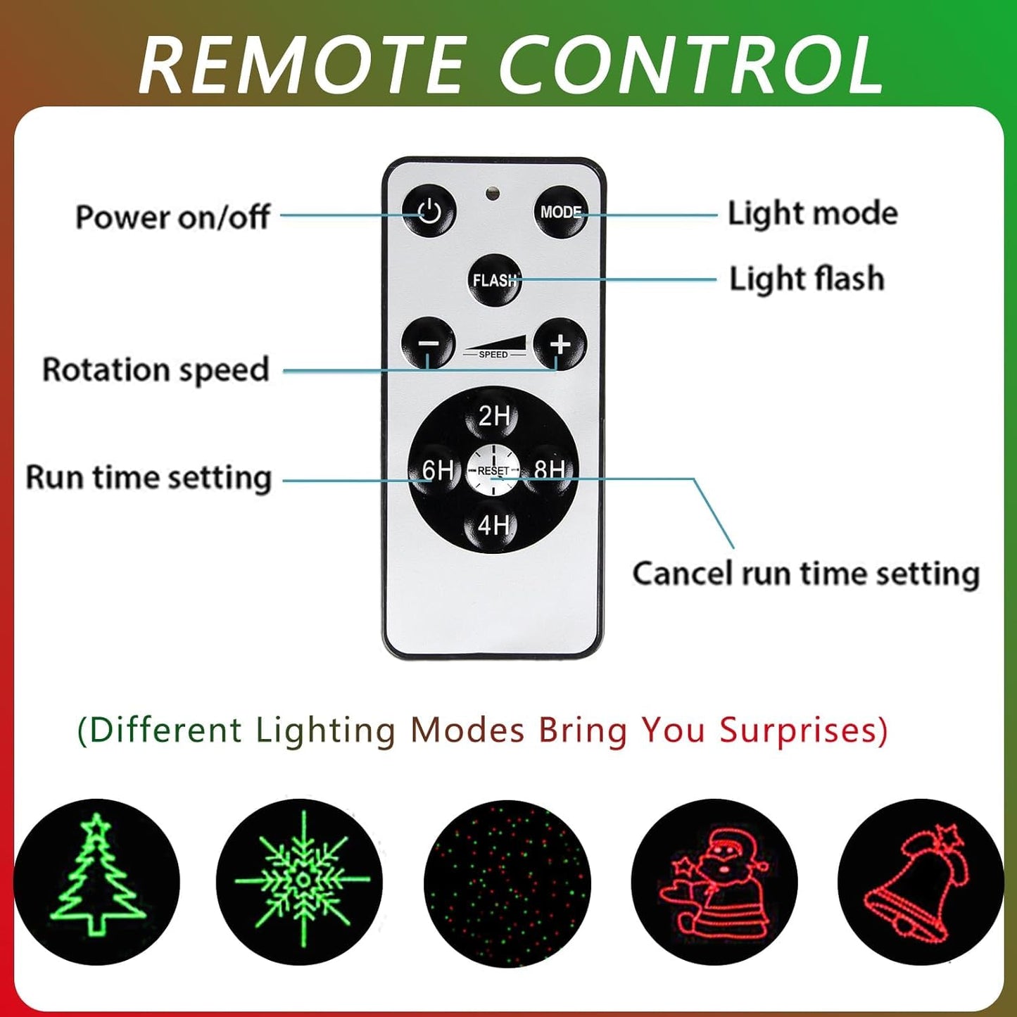 Christmas Laser Projector Lights Outdoor, Garden Laser Landscape Light with 5 Patterns, Red/Green Stars, IP65 Waterproof, Aluminum