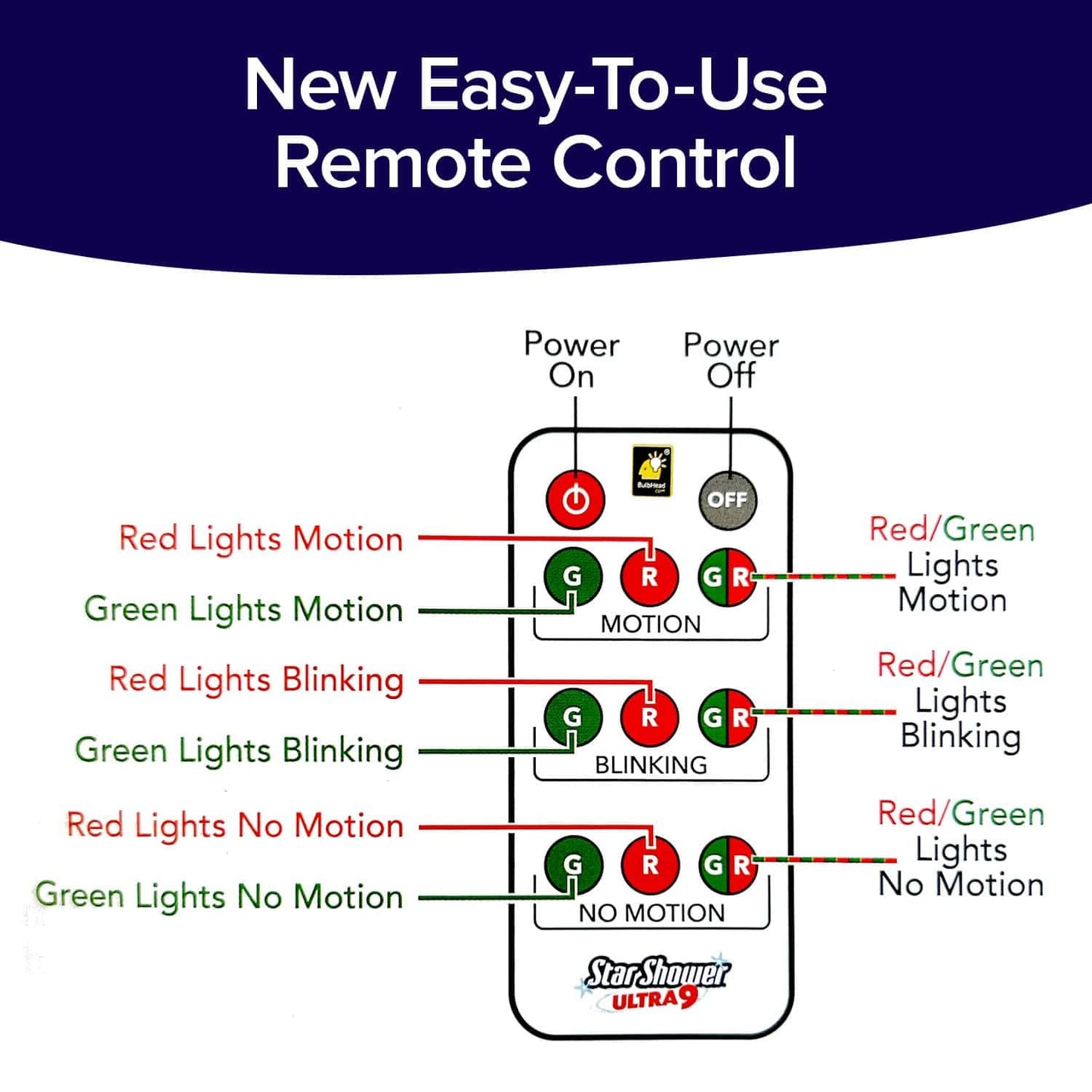 Star Shower Ultra 9 Outdoor Laser Light Show with Remote – 9 Patterns, 3 Colors, Motion/Still, Up to 3200 Sq Ft, AS SEEN ON TV