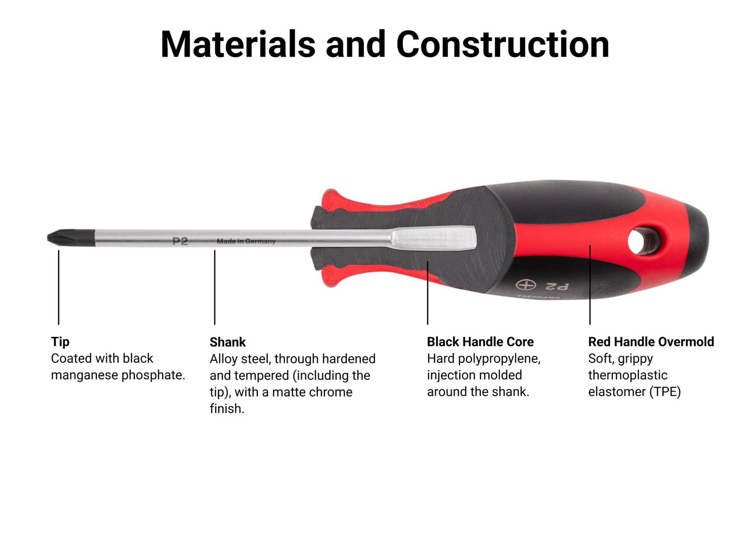 TEKTON #3 Phillips Screwdriver (4 in. Shank) | DWP00303