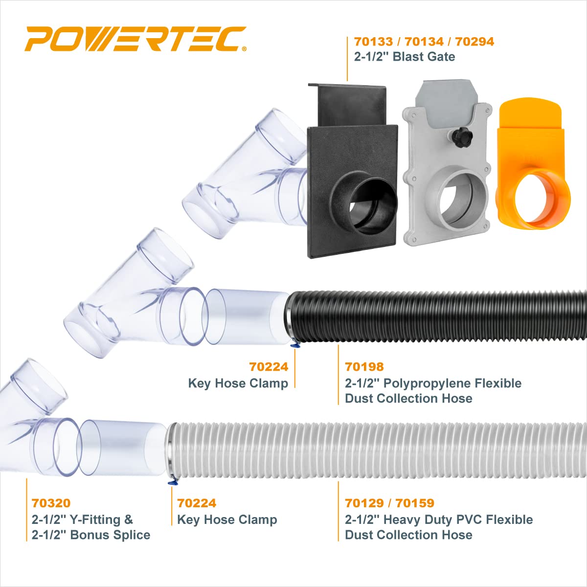 POWERTEC 2-1/2" ID Y Fitting with Splice for 2-1/2" OD Dust Collection Pipes & Hose Connector, 1 Set (70320)