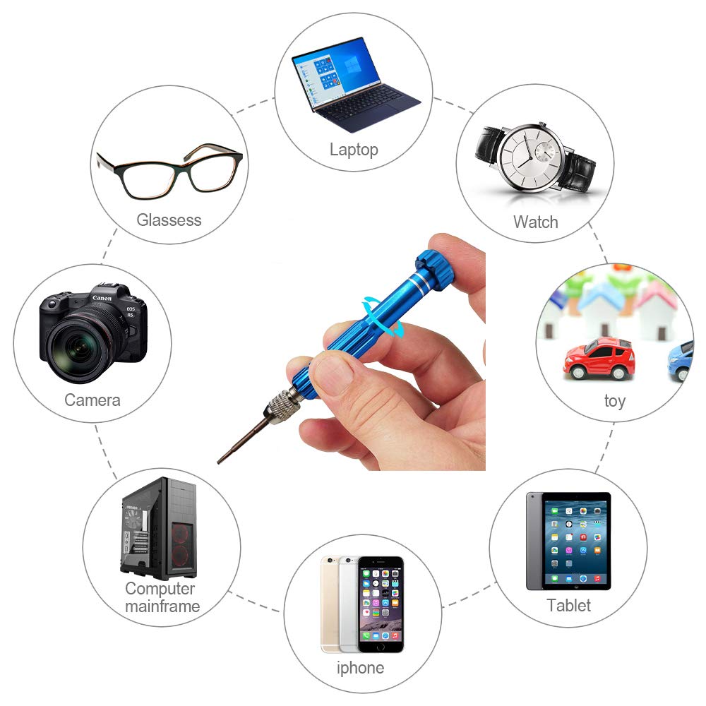 5-in-1 Eyeglass & Electronics Repair Kit – Precision Screwdrivers (T5-T6,+/-1.5,Star 0.8) with Mini Keychain for Glasses, Watches, Phones