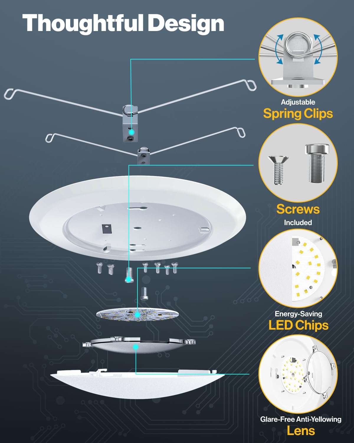 **Sunco Lighting 12-Pack 5/6” LED Disk Lights, Flush Mount Recessed Ceiling, 6000K Daylight, 15W 100W Eq, 1050LM, Dimmable, ETL**