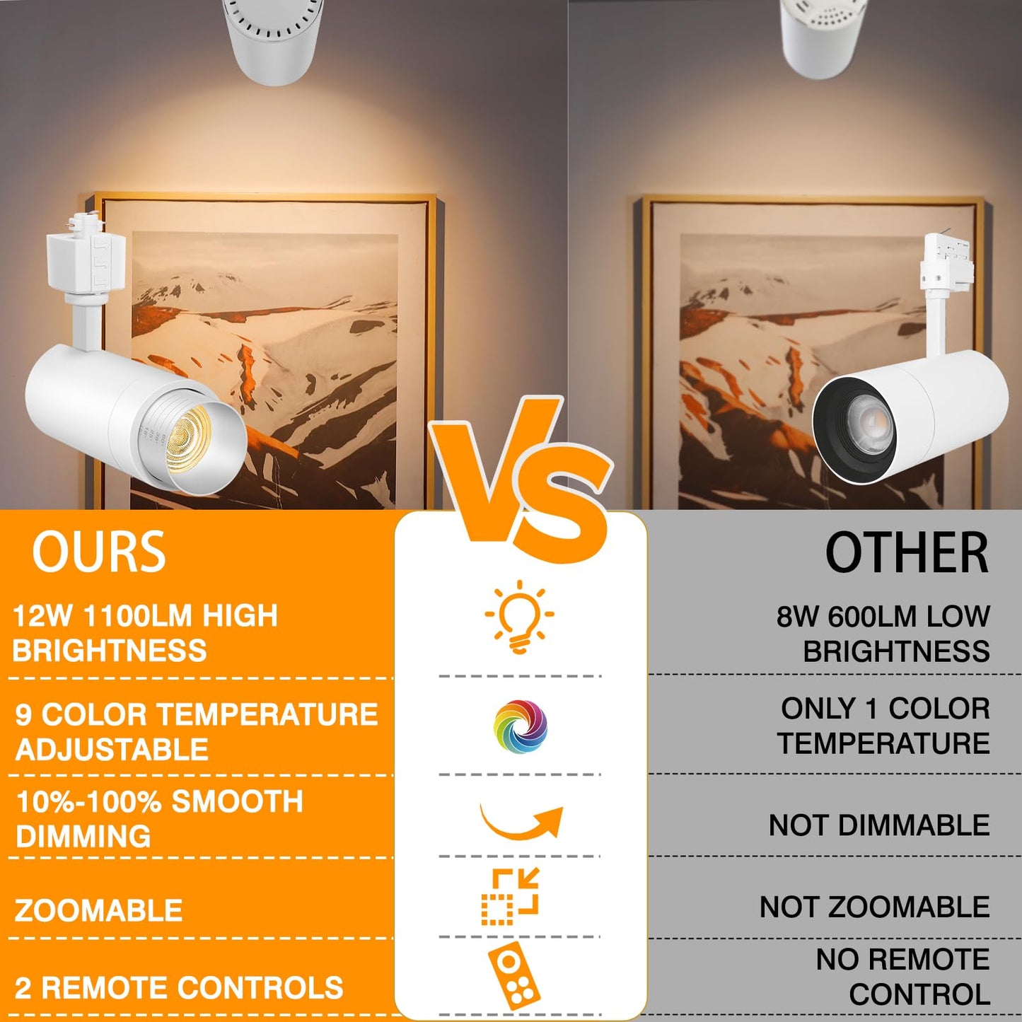 2025 Upgraded 12W LED Track Light Heads, 9-CCT Dimmable Zoomable Spotlight, 15°–60°, 1200lm, Remote Control, White, 12 Pack