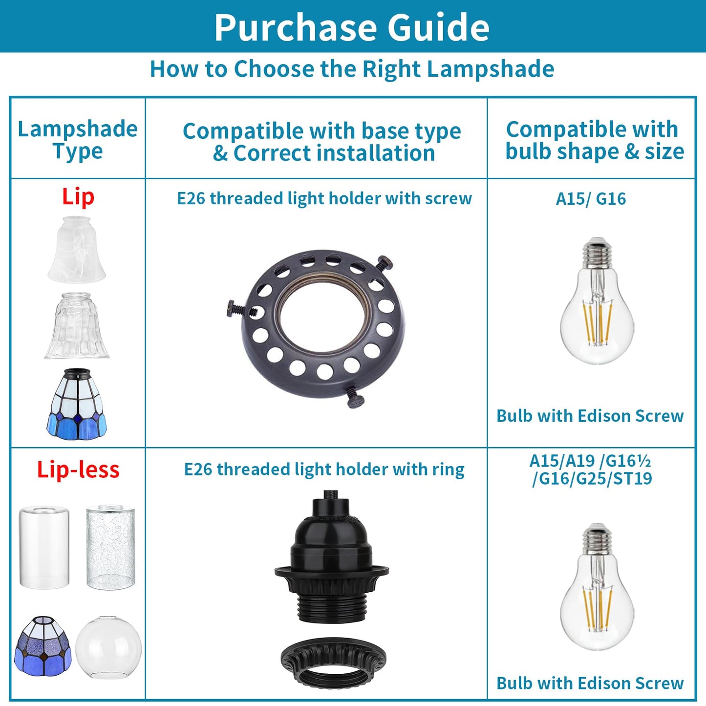 Skelang Clear Lipless Glass Lamp Shade, Cylindrical Replacement Light Cover with Fitter Opening for Chandelier, Vanity, Pendant (2 Pack)