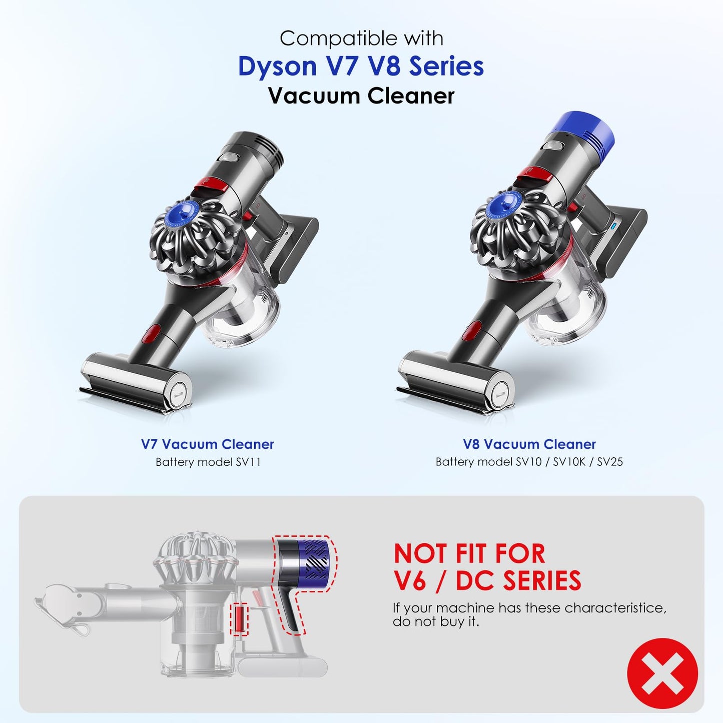 Dust Bin Lid Compatible with Dyson Vacuum Cleaner V7 V8 Models Dust Bin Door Parts/Dust Bucket Cover Replacement Parts