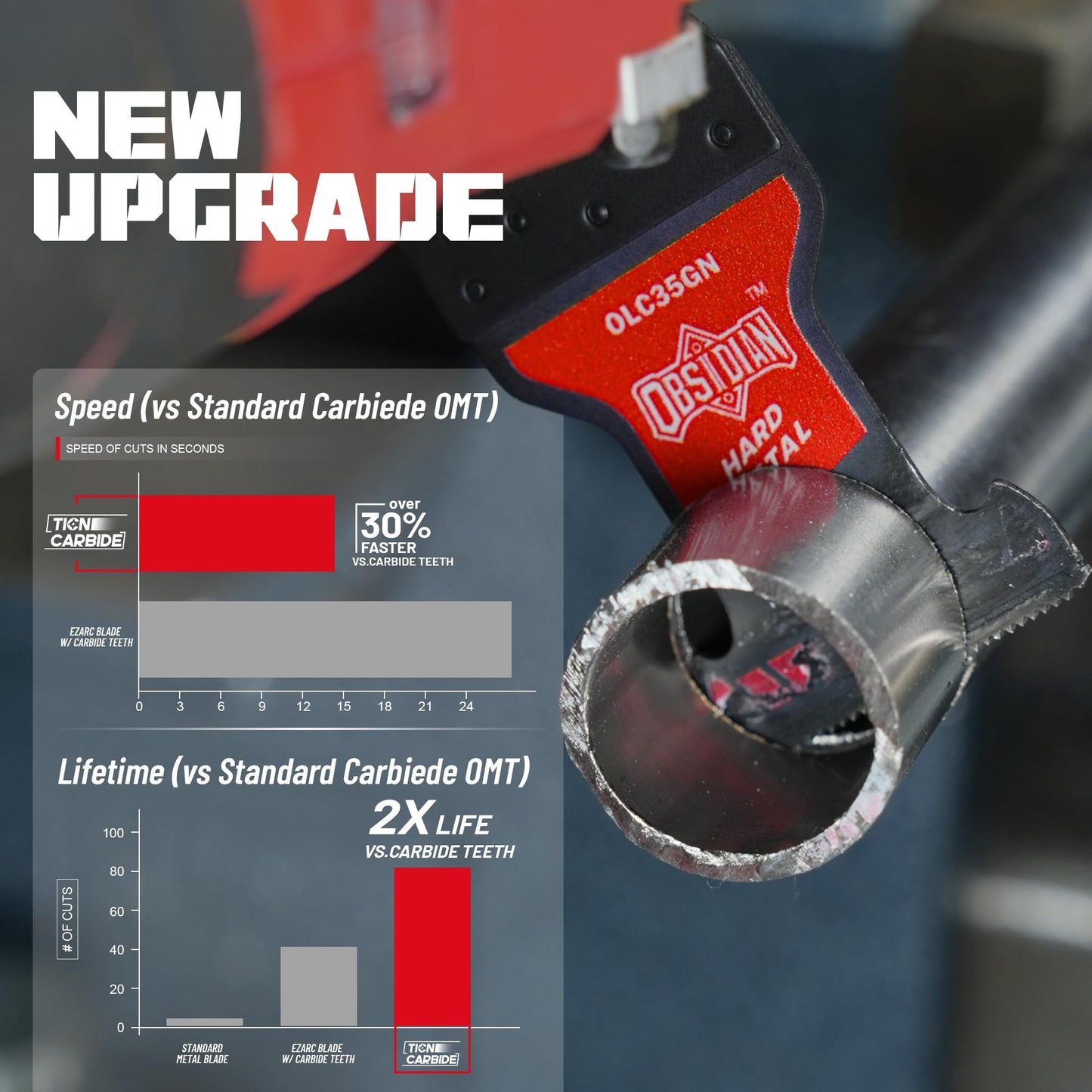 EZARC Obsidian Carbide Oscillating Saw Blades, Multi Tool Blades Quick Release for Hard Metal, Nails, Bolts and Screws, 3-Pack