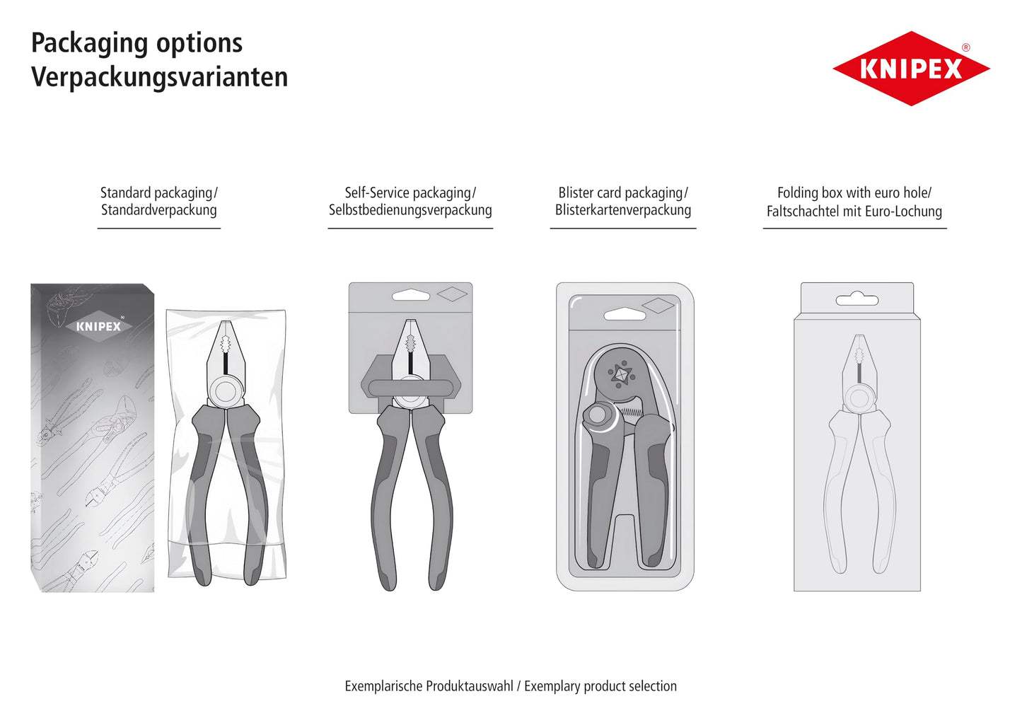 KNIPEX Tools - Pliers Wrench, Black Finish (8601250), 10-Inch