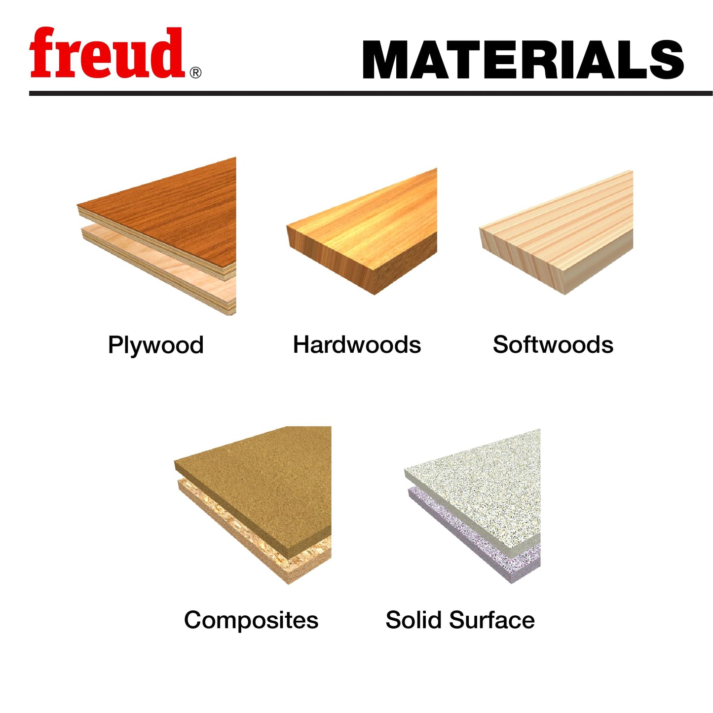 Freud PB-100: 1/4" to 2-1/8" (Dia.) 16 Pcs. Forstner Bit Set