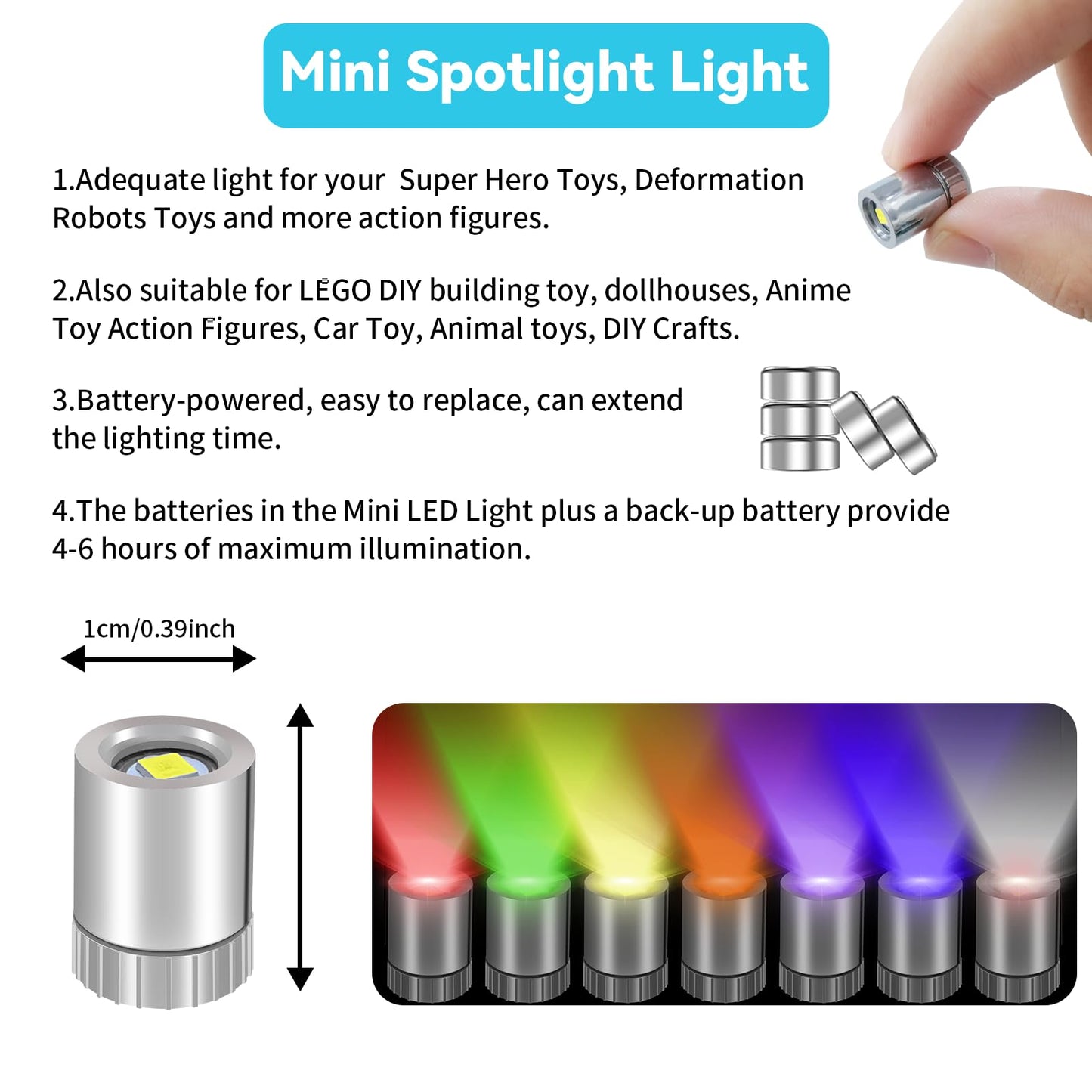 **Mini LED Lights, 10PCS Battery Operated Tiny SMD Spotlights for DIY Crafts, Dollhouse, Action Figures & Toy Models (Cool White)**