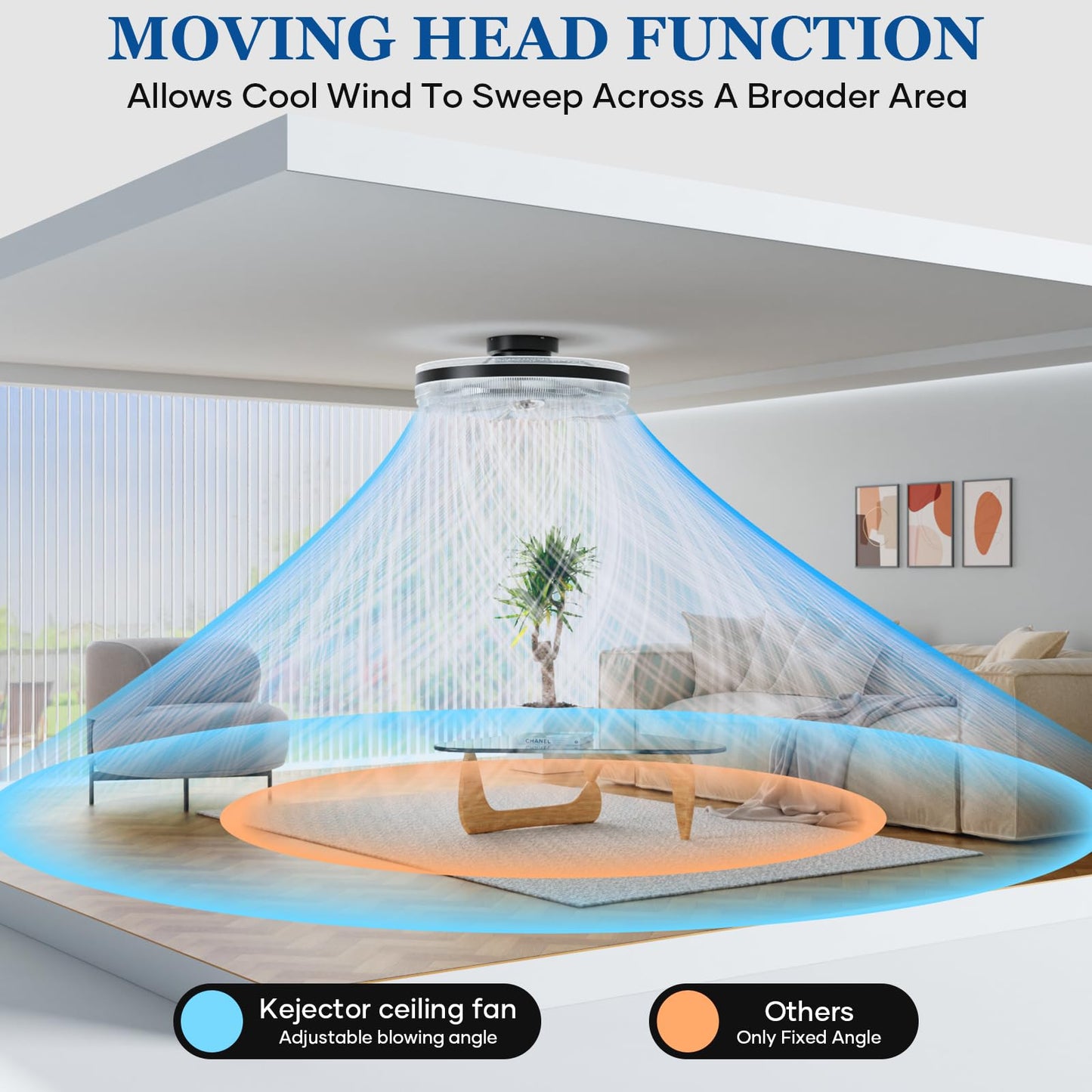 Kejector 20" Low Profile Ceiling Fan with Light, Bladeless Flush Mount LED Fandelier, Remote & App Control, 360° Oscillation