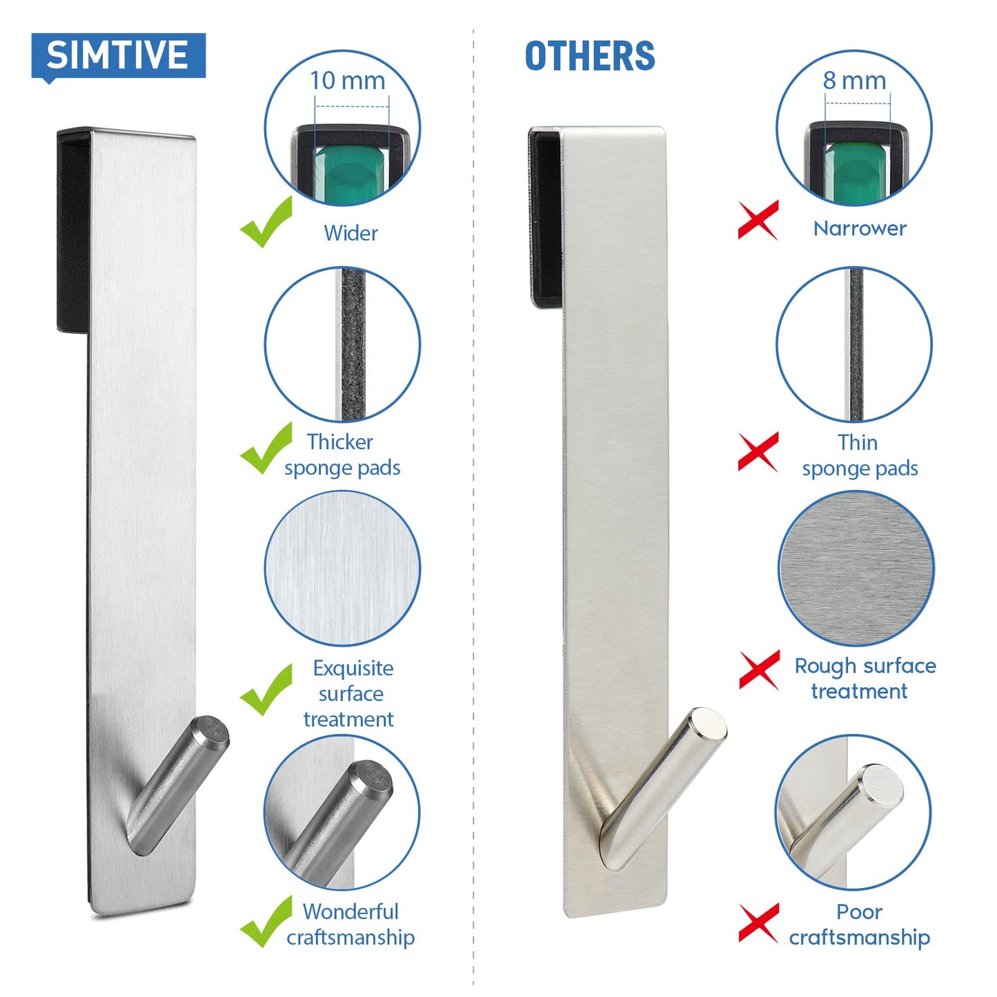 Simtive Extended (7-Inch) Over Door Hooks for Bathroom Frameless Glass Shower Door, Towel Hooks, 2-Pack, Silver