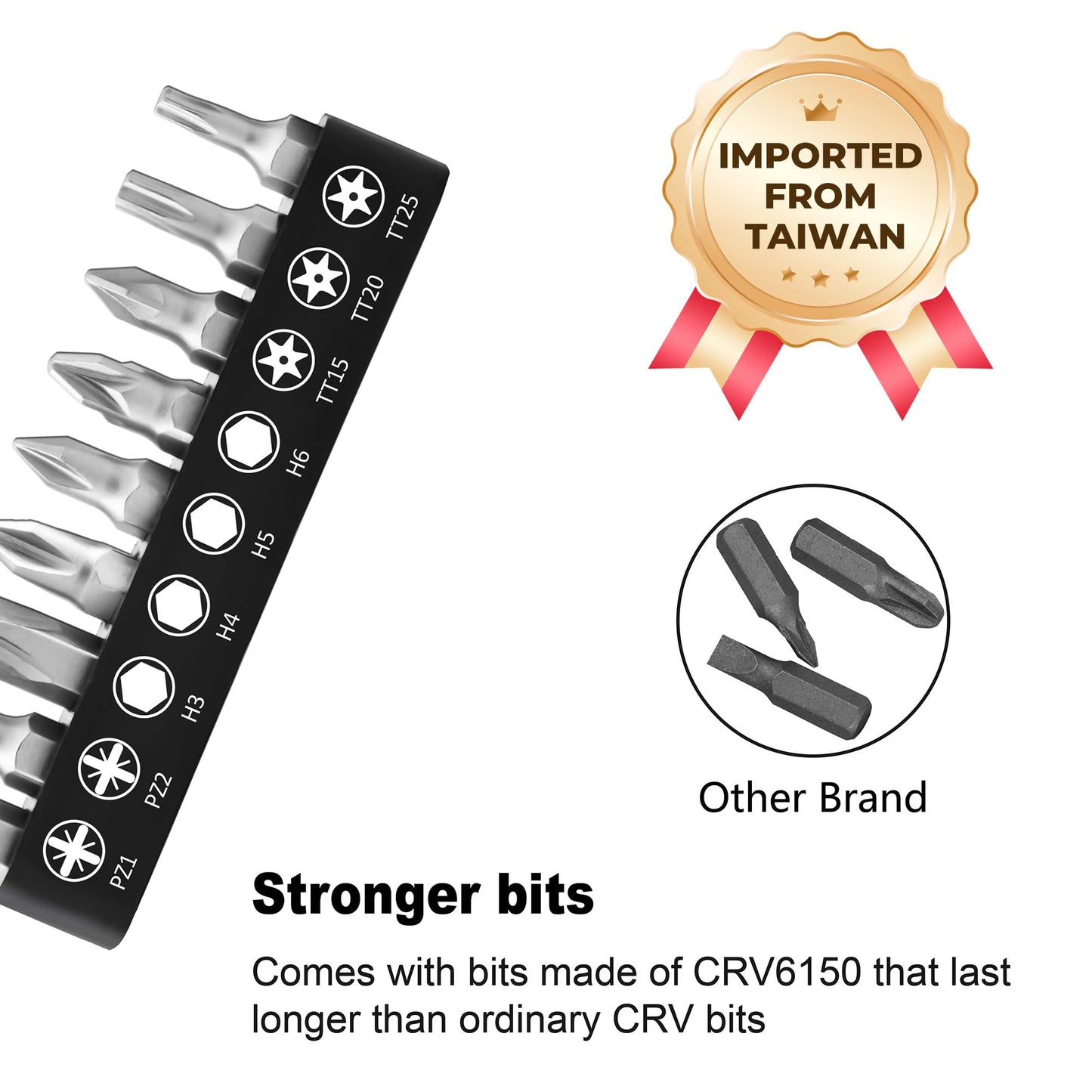 MULWARK 20pc 1/4" Mini Ratchet Wrench Set – Ultra Low Profile, Right Angle EDC Screwdriver with Reversible Handle & Multi Hex Bits