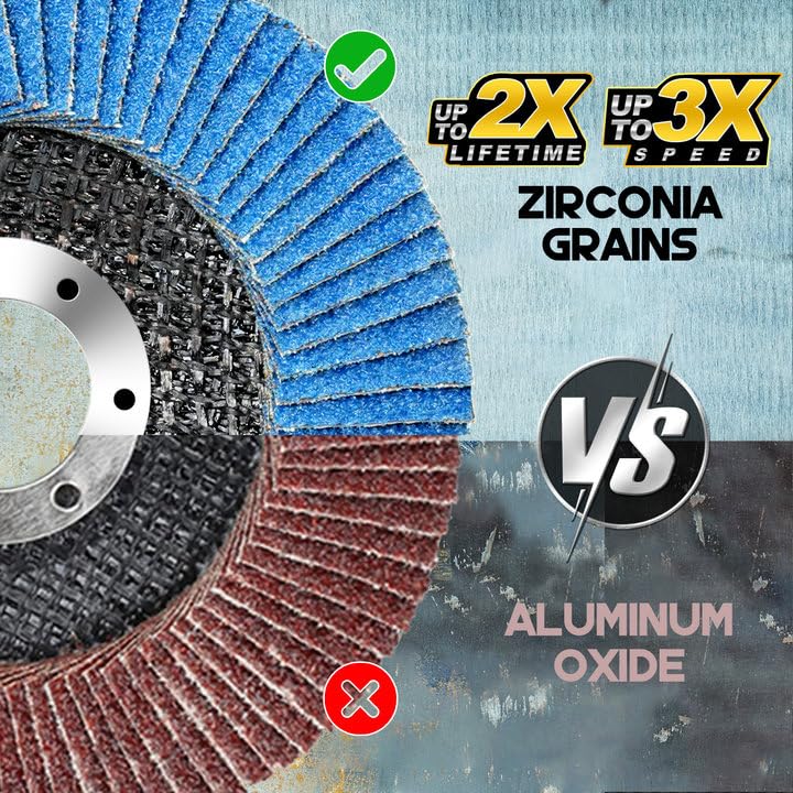 TOLESA 24-Pack 4½" Flap Discs, 40 Grit Type 29 Zirconia Grinding Wheels for Angle Grinder, Sheet Metal, Cast Iron & Stainless Steel