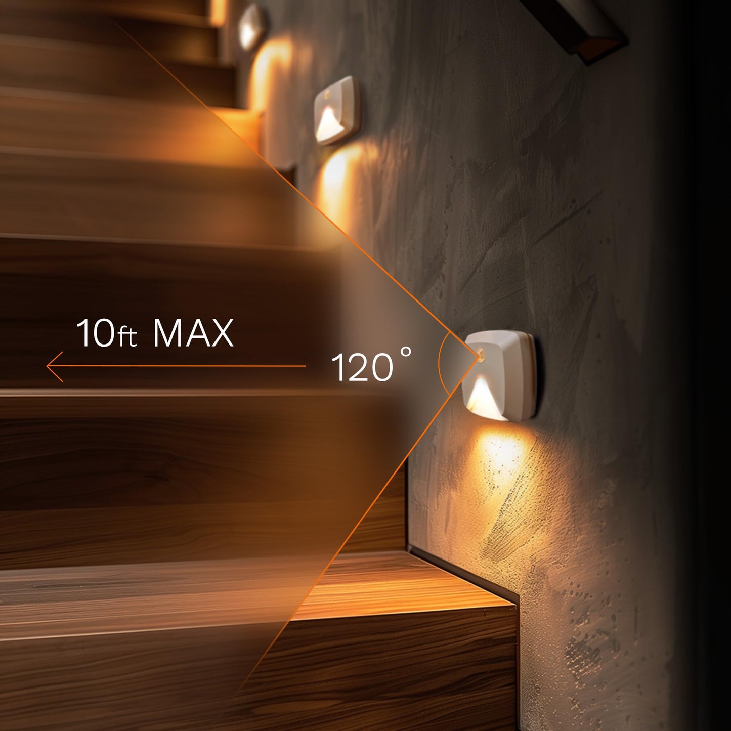 Innofox 6-Pack Stick-On Motion Sensor LED Lights, Warm White Night Light for Stairs, Closet, Kitchen, Hallway, Bedroom, Battery Operated