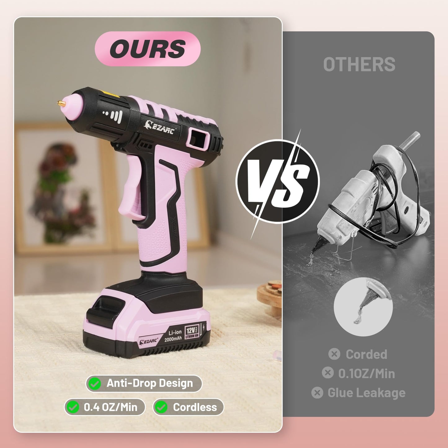 EZARC 12V Cordless Mini Hot Glue Gun, 15s Fast Heating for DIY Crafts, Home Repairs & School Projects, Includes 50 Pink Glue Sticks