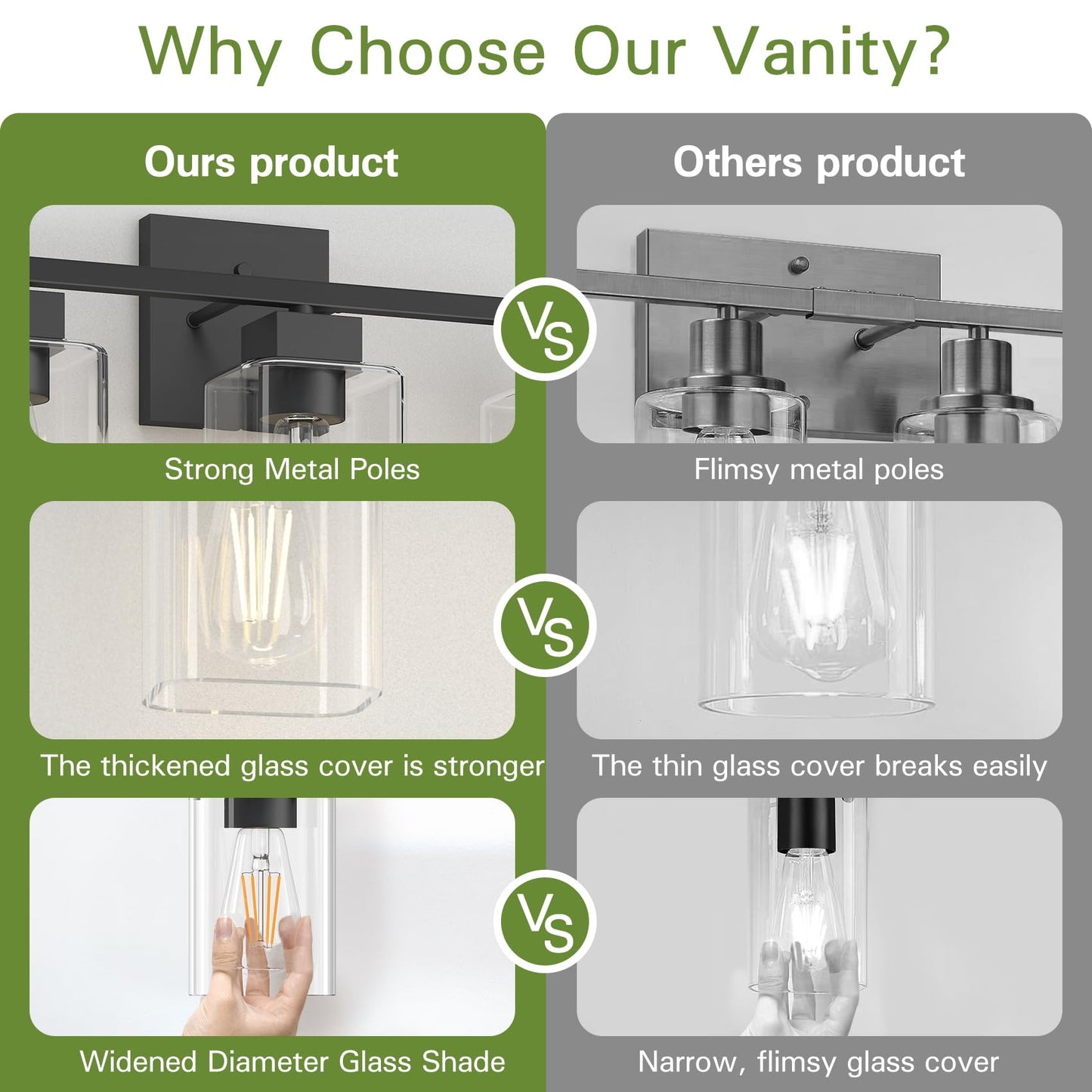 Espird Matte Black 3-Light Bathroom Vanity Light, Square Wall Sconce with Clear Glass Shades, UL Certified, E26 Socket (Bulbs Not Included)