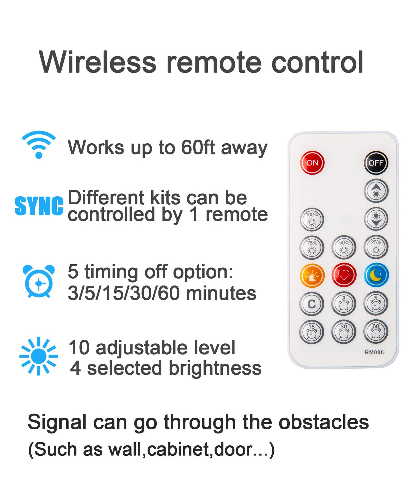 **WOBANE Under Cabinet LED Lighting Kit, 6 Dimmable LED Strip Lights with Remote, 24W Adapter, 2700K Warm White, 1500lm, Timer for Kitchen & Shelves**