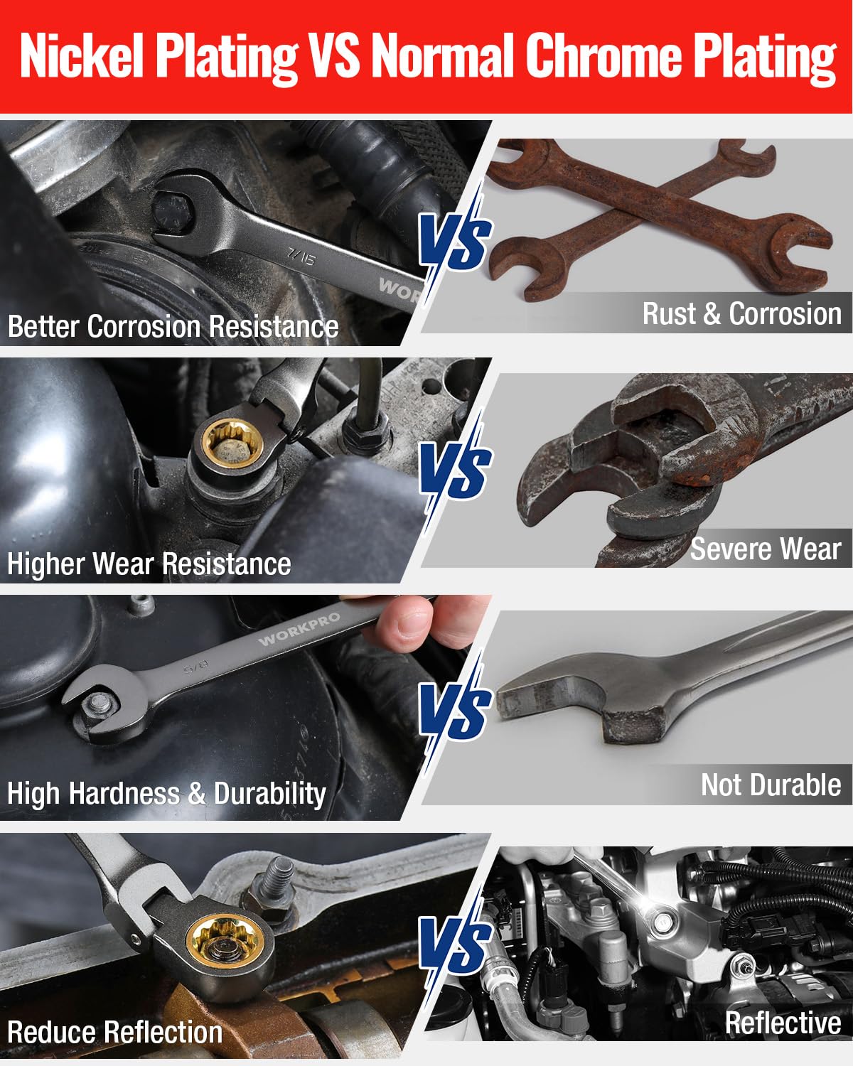 WORKPRO 8-piece Flex-Head Ratcheting Combination Wrench Set, SAE 5/16-3/4 in, 72-Teeth, CR-V Constructed, Nickel Plating with Organizer Bag