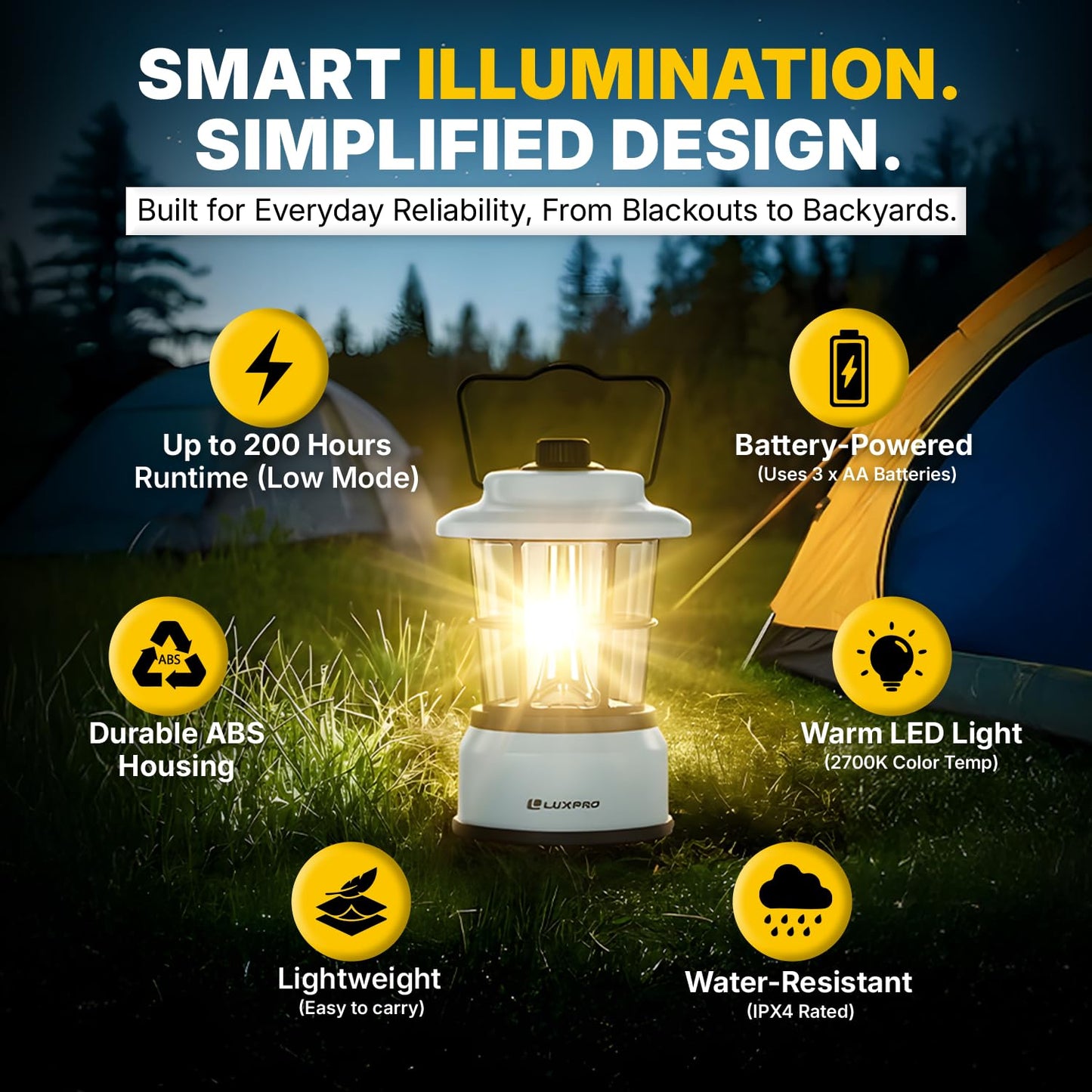 LUXPRO Retro LED Lantern - Battery-Powered, Water-Resistant Emergency Lamp for Indoor & Outdoor, Hiking, Camping, Hurricane Prep (Blue)