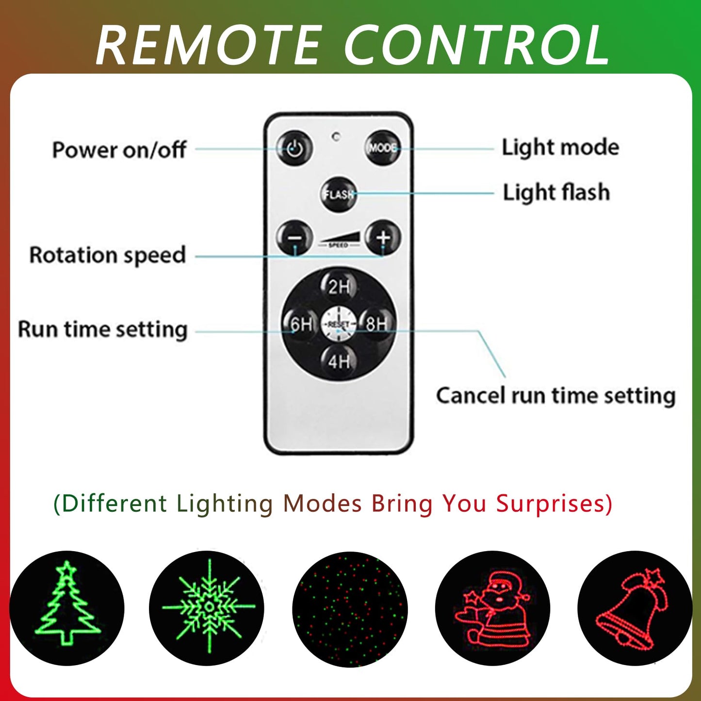 Outdoor Christmas Laser Projector Lights – Waterproof Red & Green Patterns with Remote, Holiday Yard & Garden Decoration