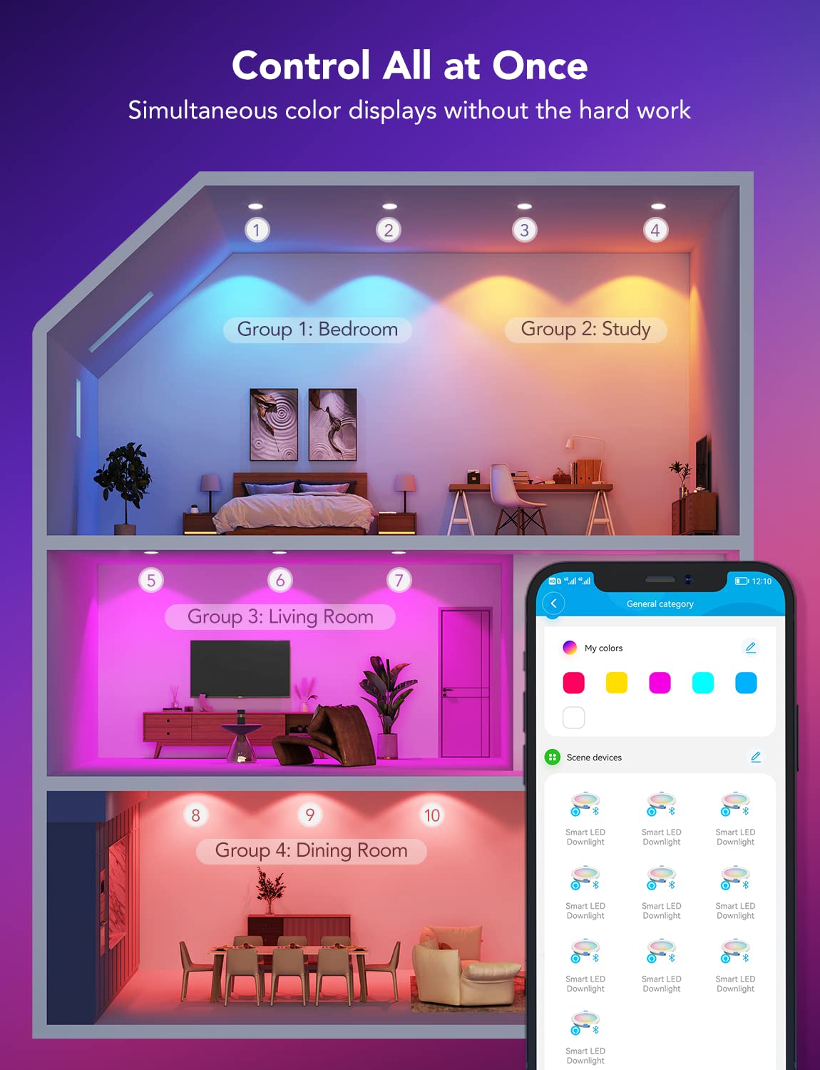 Govee 6" Smart RGBWW LED Recessed Lights 4-Pack, Wi-Fi & Bluetooth, 65 Scenes, Alexa & Google Compatible, 1100 Lumen, Canless