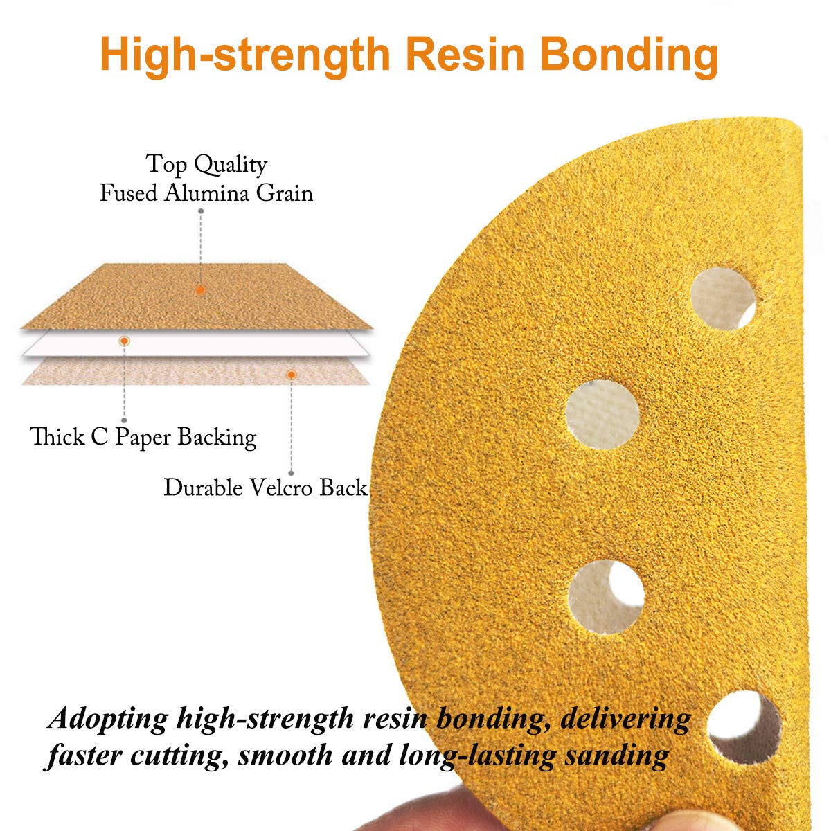 Aiyard 5-Inch 8-Hole Hook and Loop Sanding Discs 80-Grit Random Orbit Sandpaper, 100-Pack