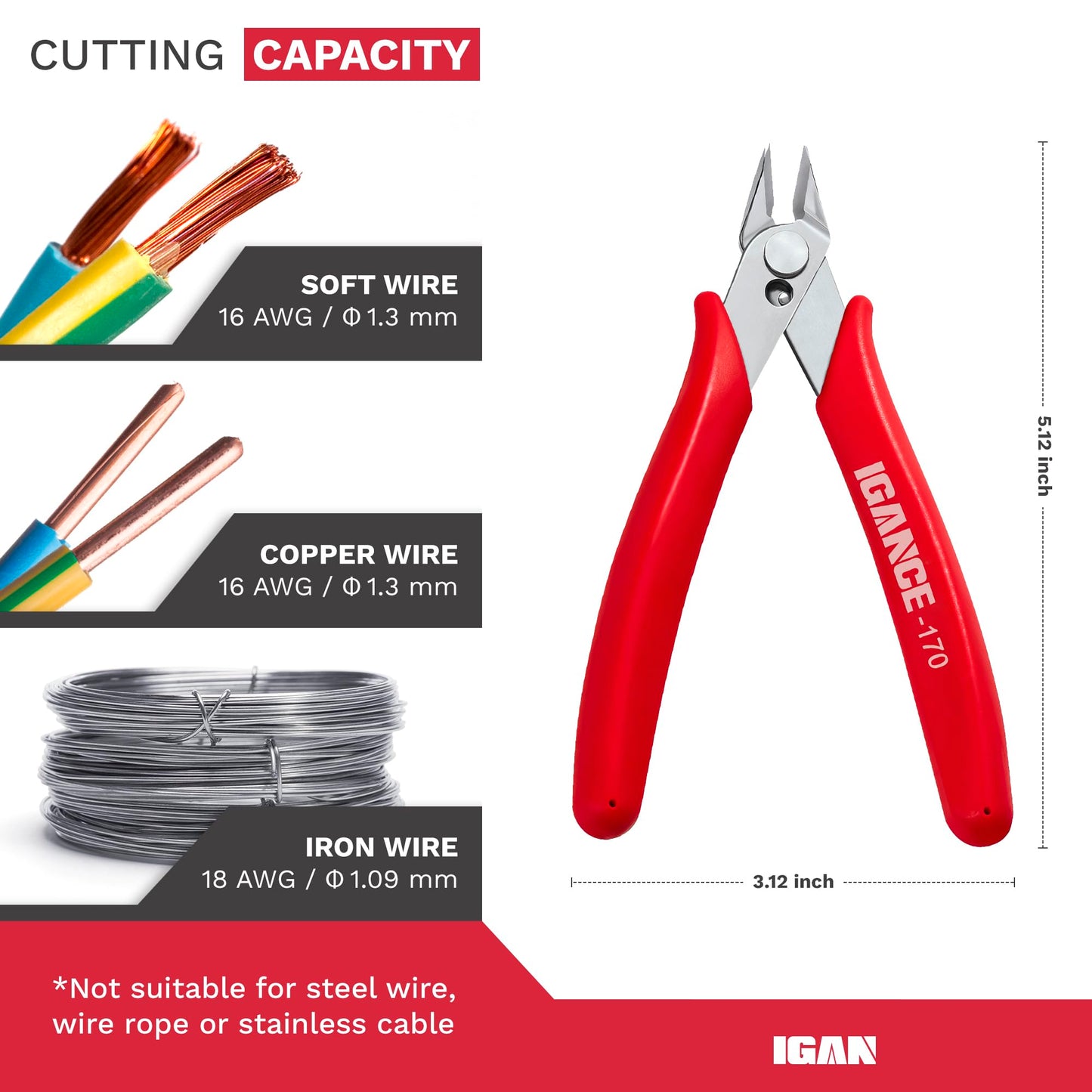 IGAN-170 Precision Wire Cutters, Ultra-Sharp Flush Cut Side Cutting Pliers with Spring, Heavy-Duty Electronics Cutter for Fine Wire Cutting