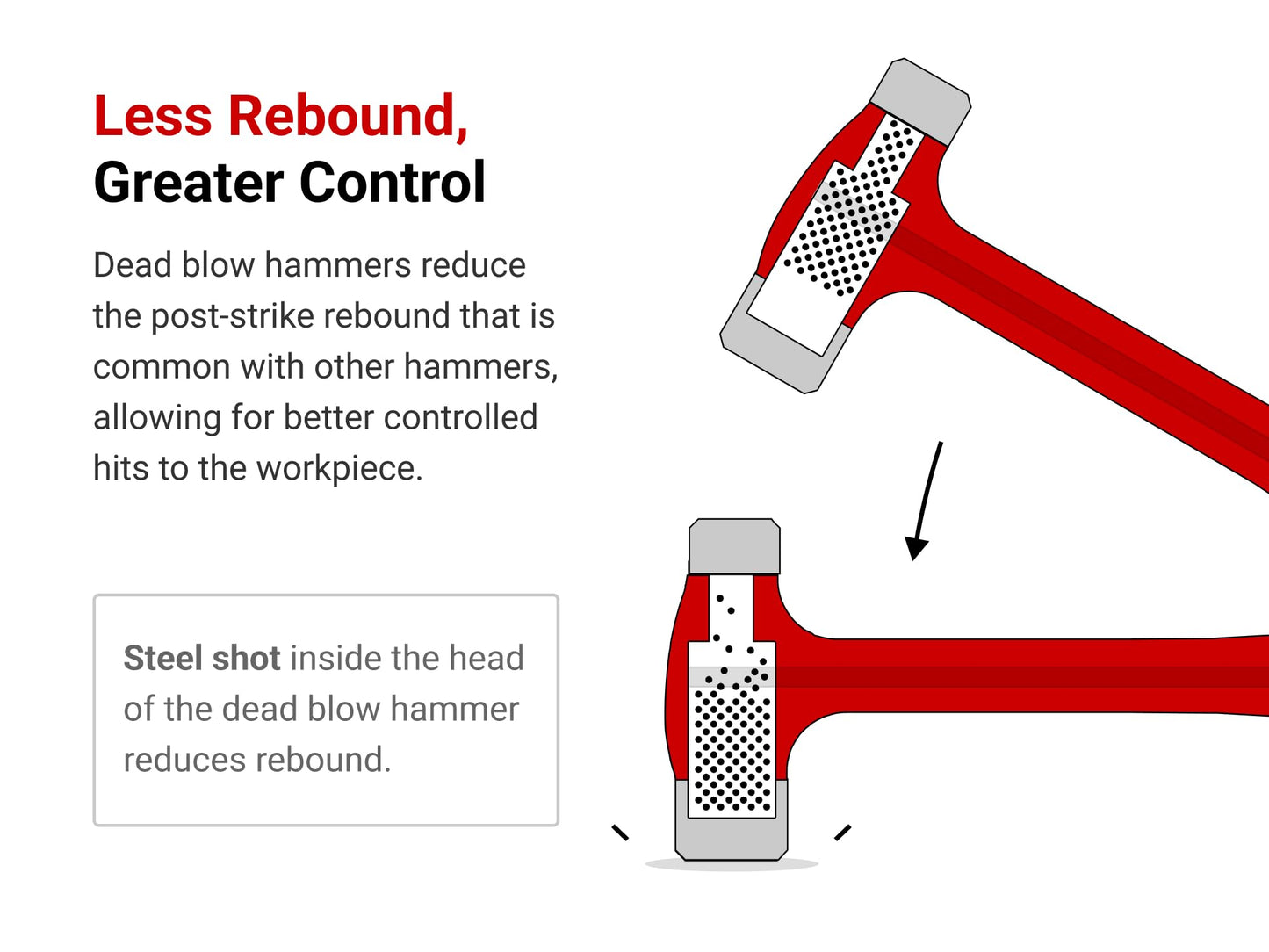 TEKTON 26 oz. Flat Steel Face Dead Blow Hammer | HDB40026 | Made in USA