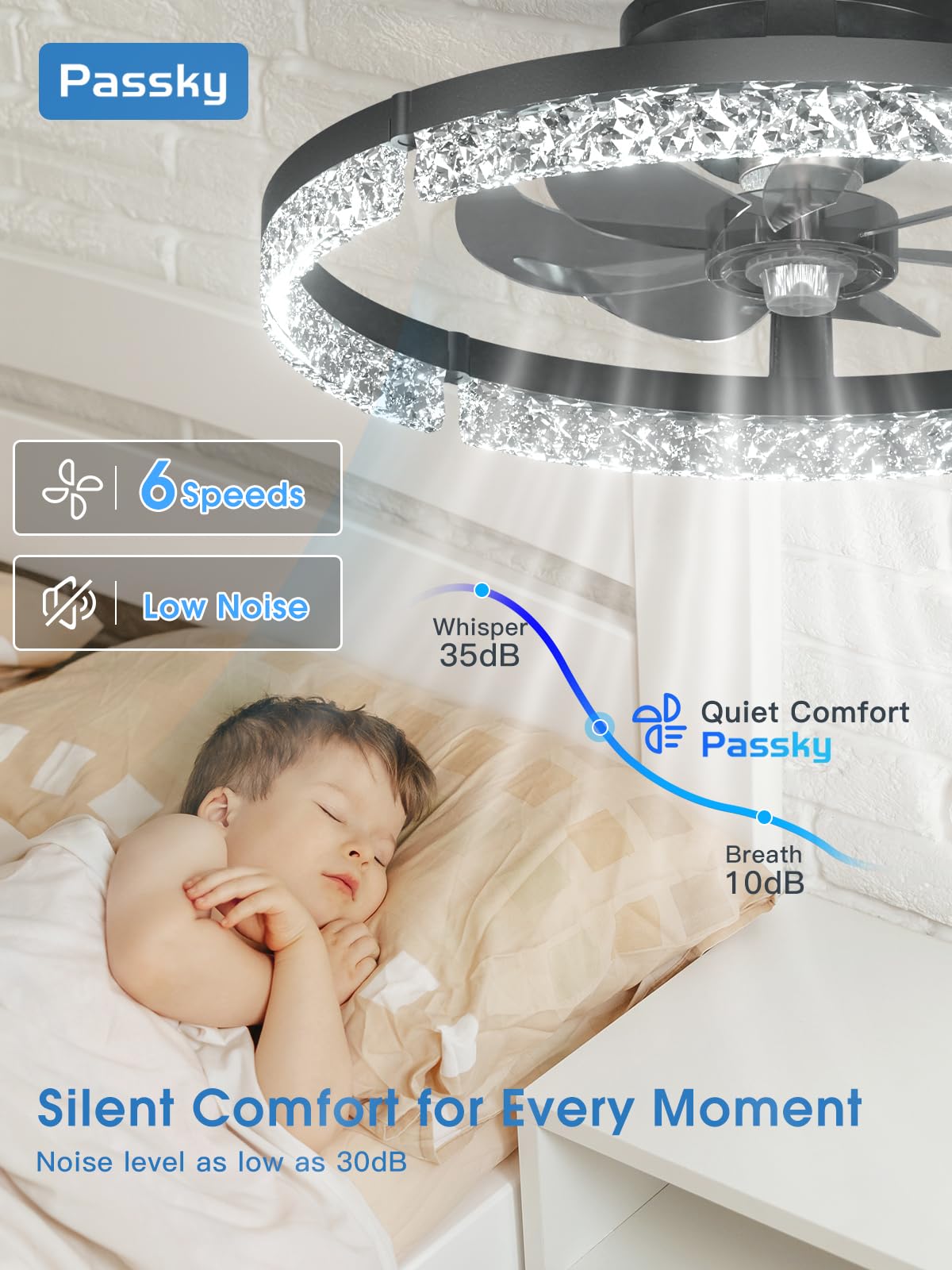 **Passky 19.7” Low Profile Ceiling Fan with Light & Remote, Dimmable LED Flush Mount, 6 Speeds, 3000K–6000K, Black Modern**