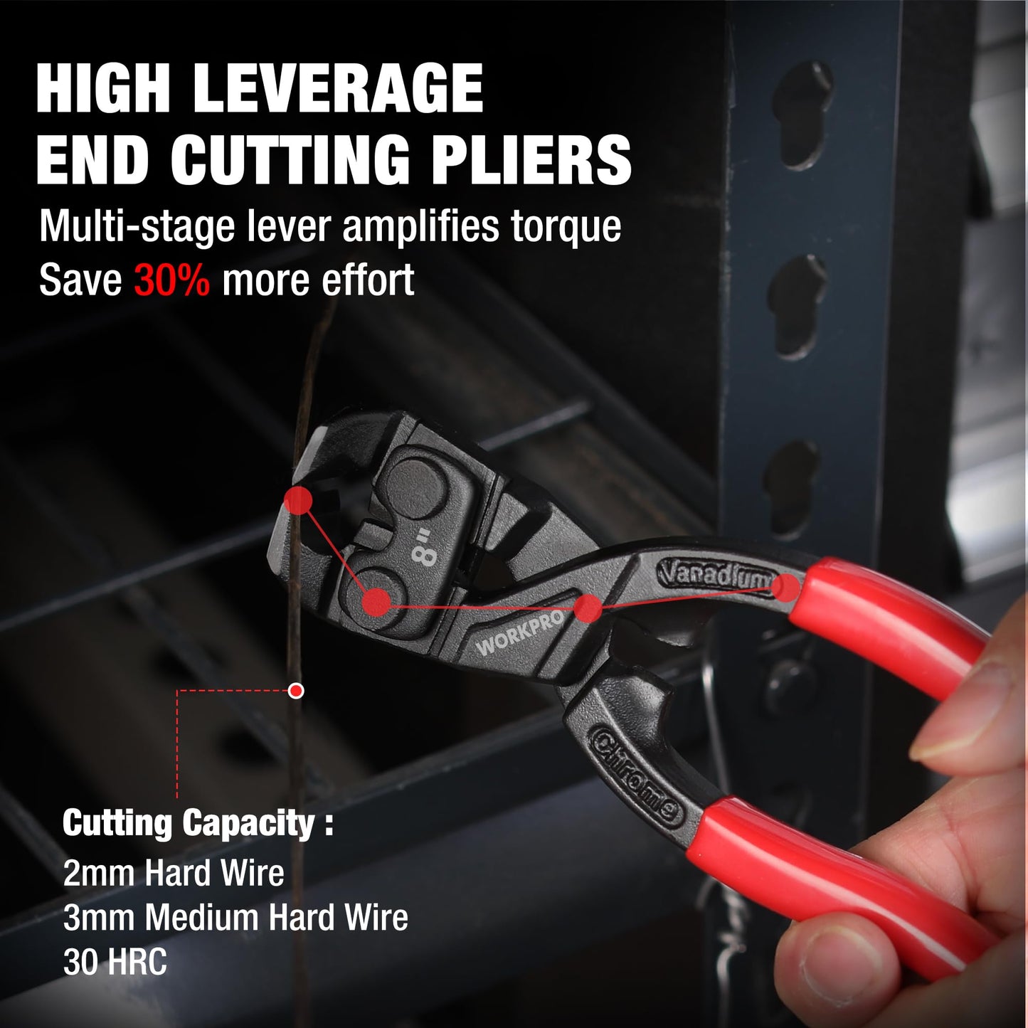 WORKPRO 8" Nail Puller Pliers, High-Leverage End Cutting with Gripping Jaws, Durable CR-V Steel, Ergonomic Handles for Nails & Wires