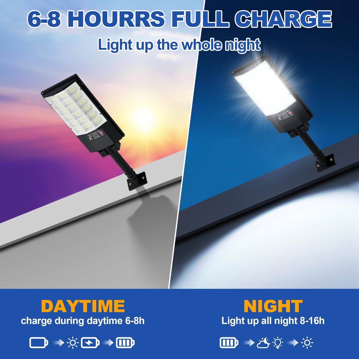 TFKK 4-Pack Solar Street Lights Outdoor, Waterproof Motion Sensor with Remote, 6500K Dusk-to-Dawn Flood Light for Garage Yard