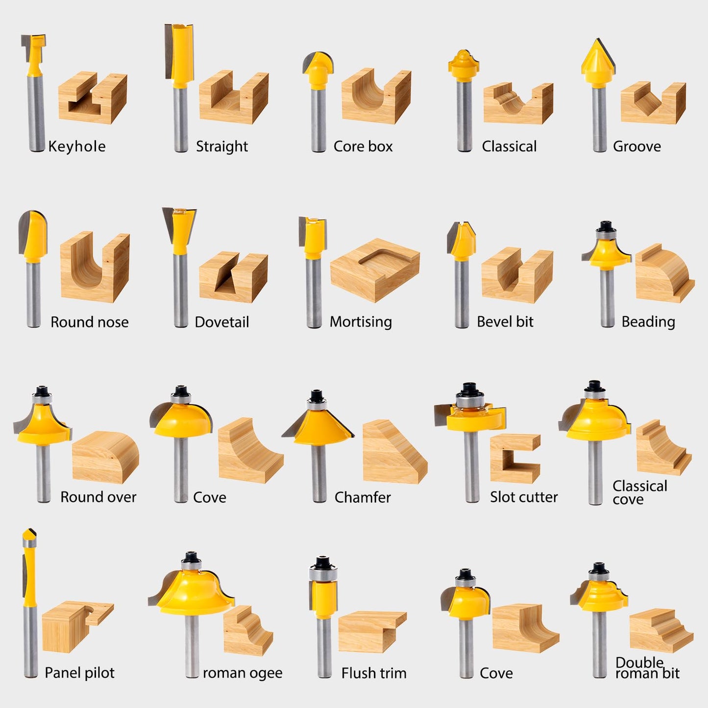 EilxMag 100 Pieces Router Bit Set, Router Bits 1/4 Inch Shank with Aluminum Storage Case Tungsten Carbide Router Bits Kit for Professional Woodworking