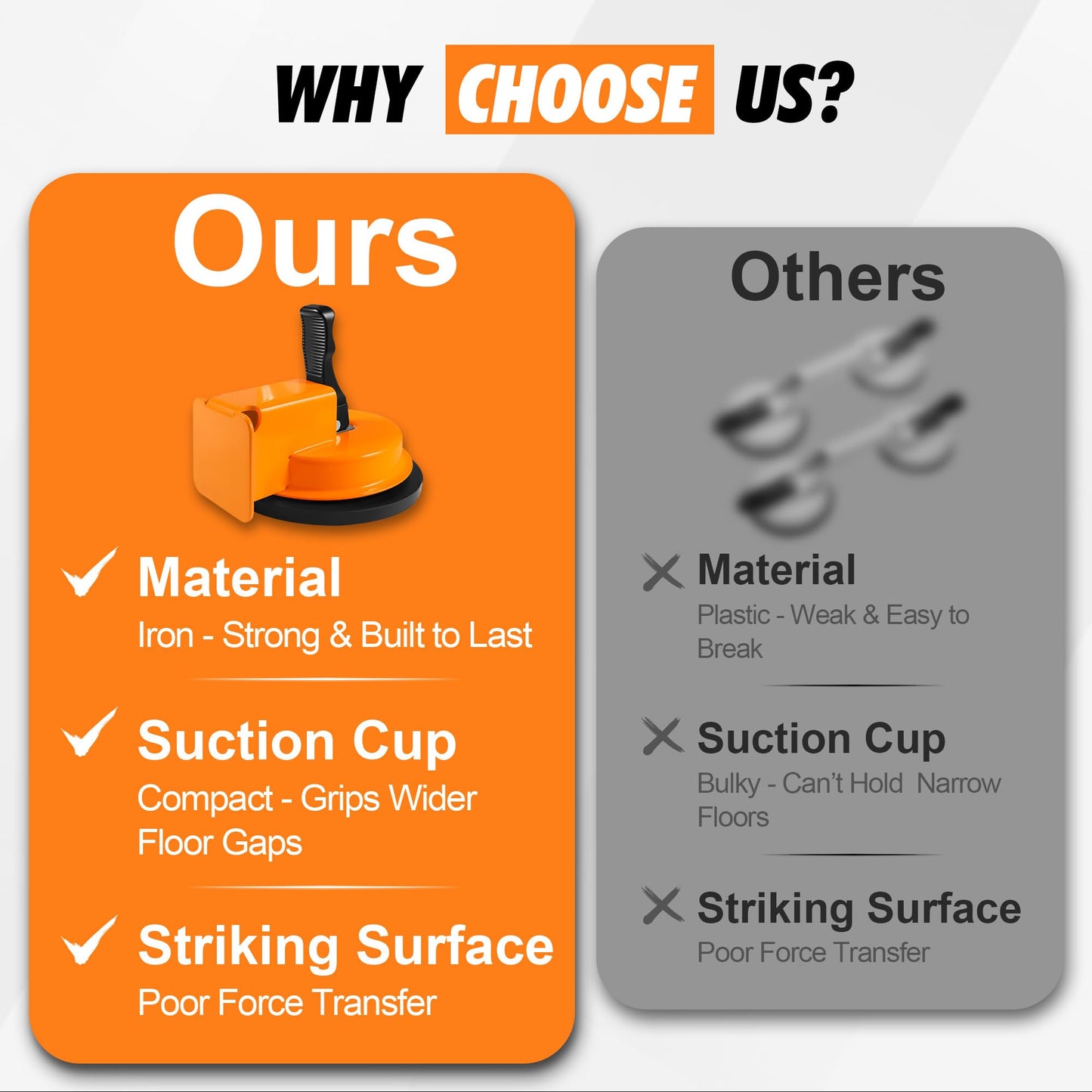 Floor Gap Fixer Tool Kit with Rubber Mallet & Suction Cup, Iron Body, 5 Sticky Pads for Laminate, Vinyl, Wood & Tile Flooring Repair