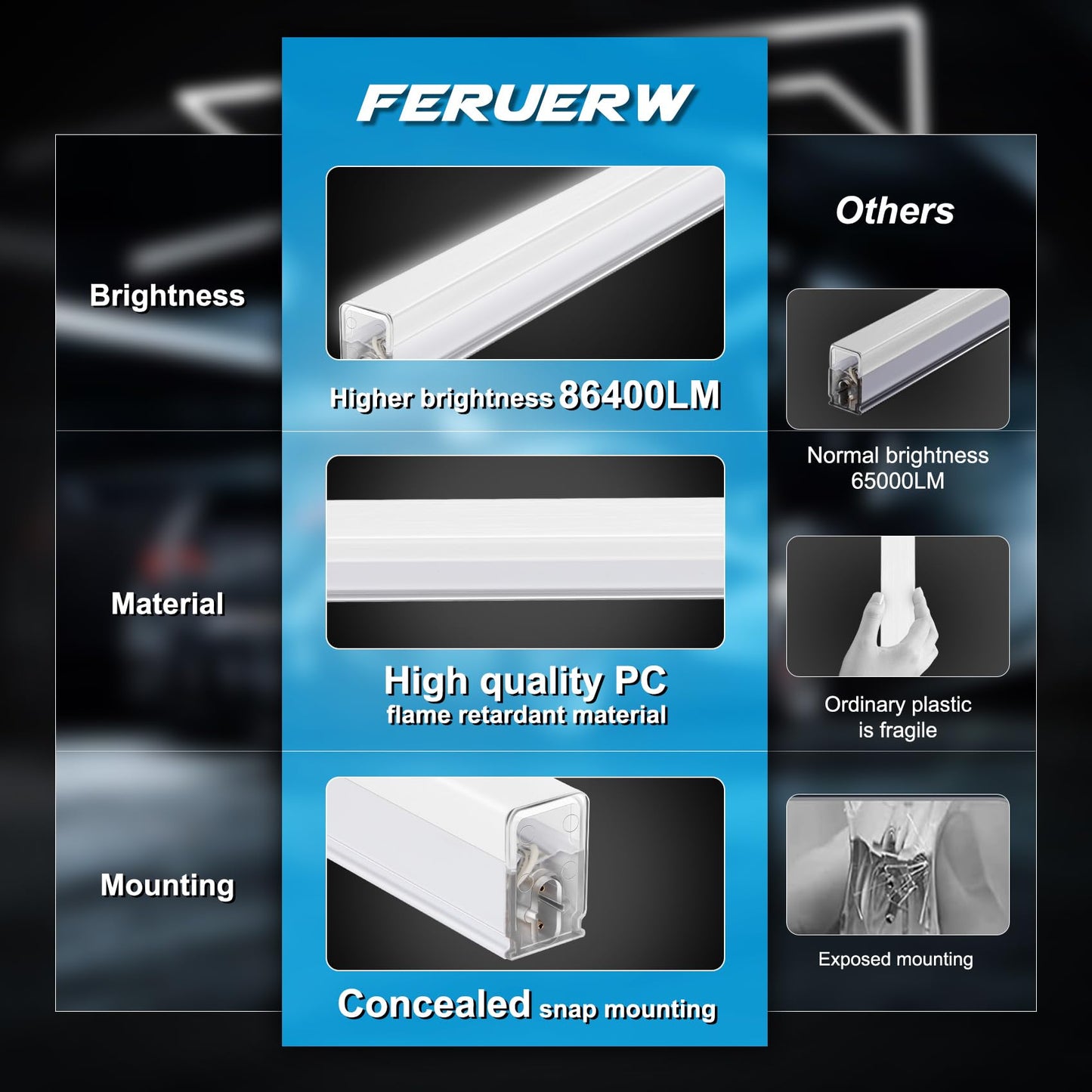 FERUERW 672W Hexagon Garage Light, 86400LM 6500K, 14 Hex Panels, Rectangle Frame, High Brightness, Clip Mount for Garage/Shop/Basement